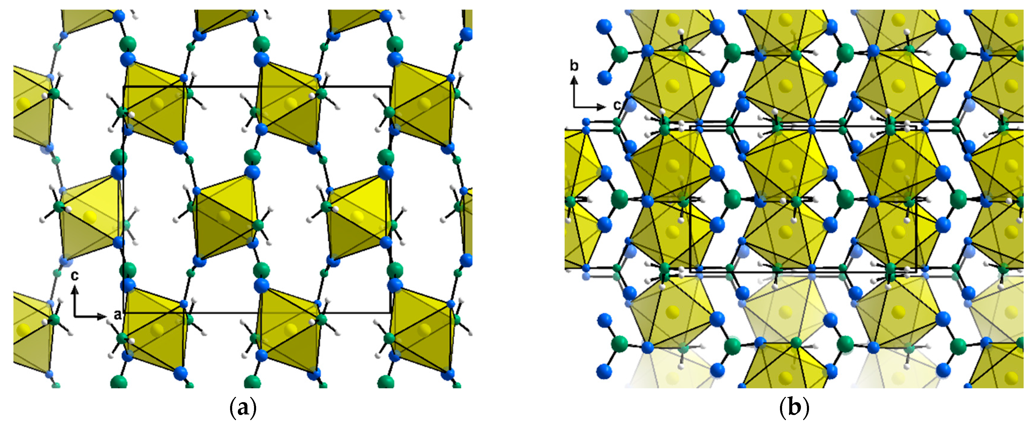 Inorganics Free Full Text Ni Nh3 2 No3 2 A 3 D Network Through Bridging Nitrate Units Isolated From The Thermal Decomposition Of Nickel Hexammine Dinitrate Html