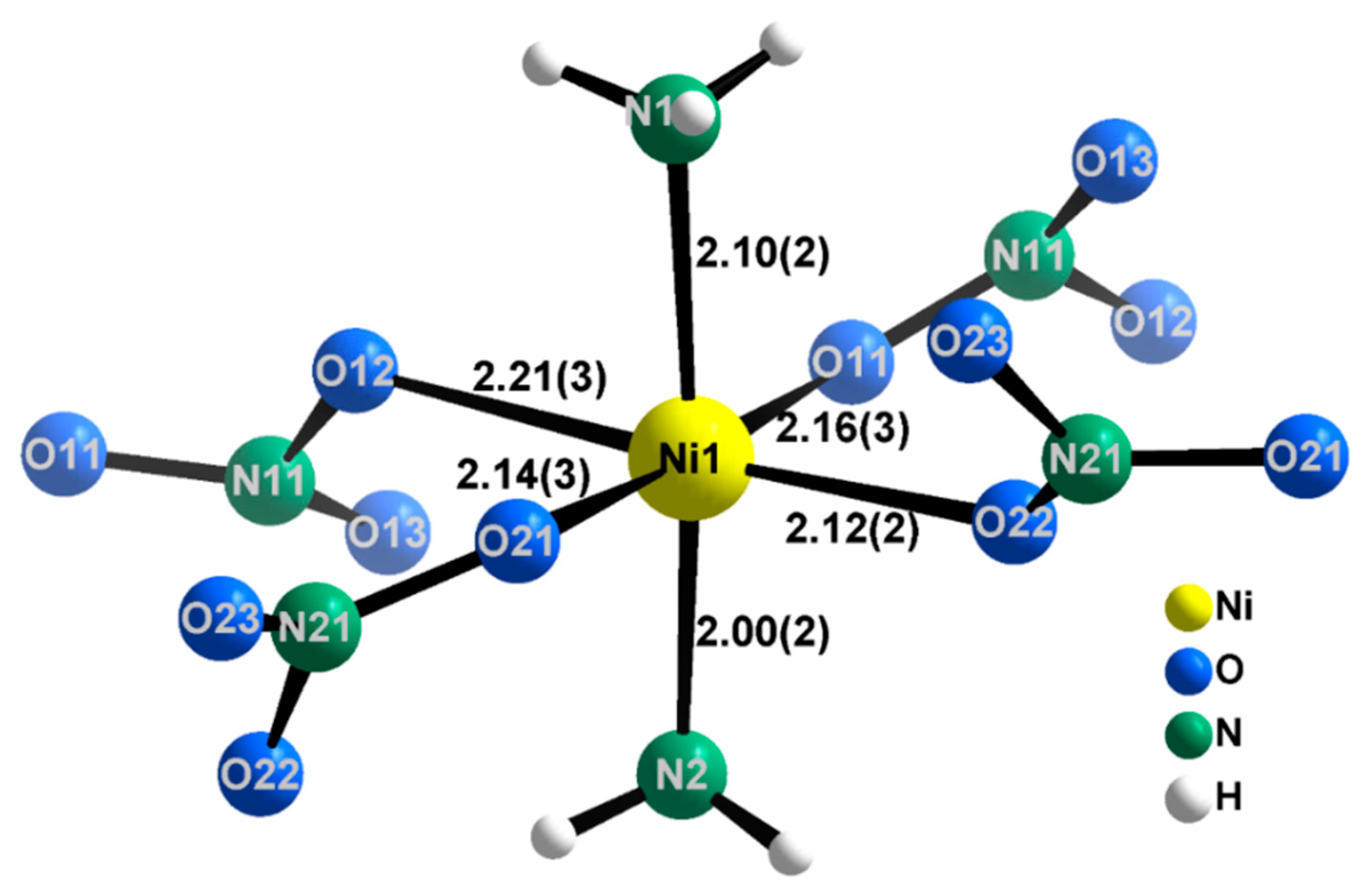 Inorganics Free Full Text Ni Nh3 2 No3 2 A 3 D Network Through Bridging Nitrate Units Isolated From The Thermal Decomposition Of Nickel Hexammine Dinitrate Html