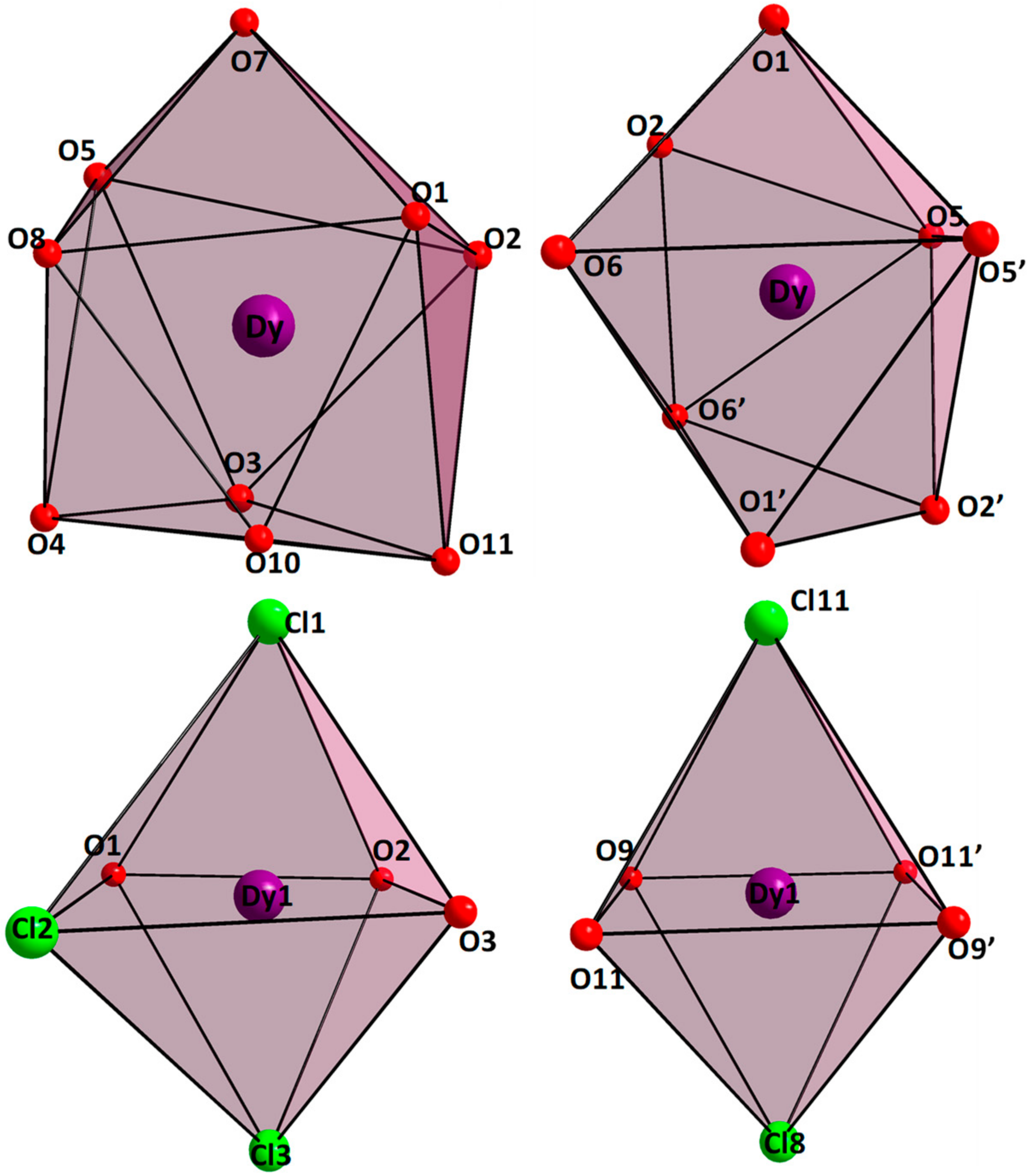 Inorganics 06 00061 g002