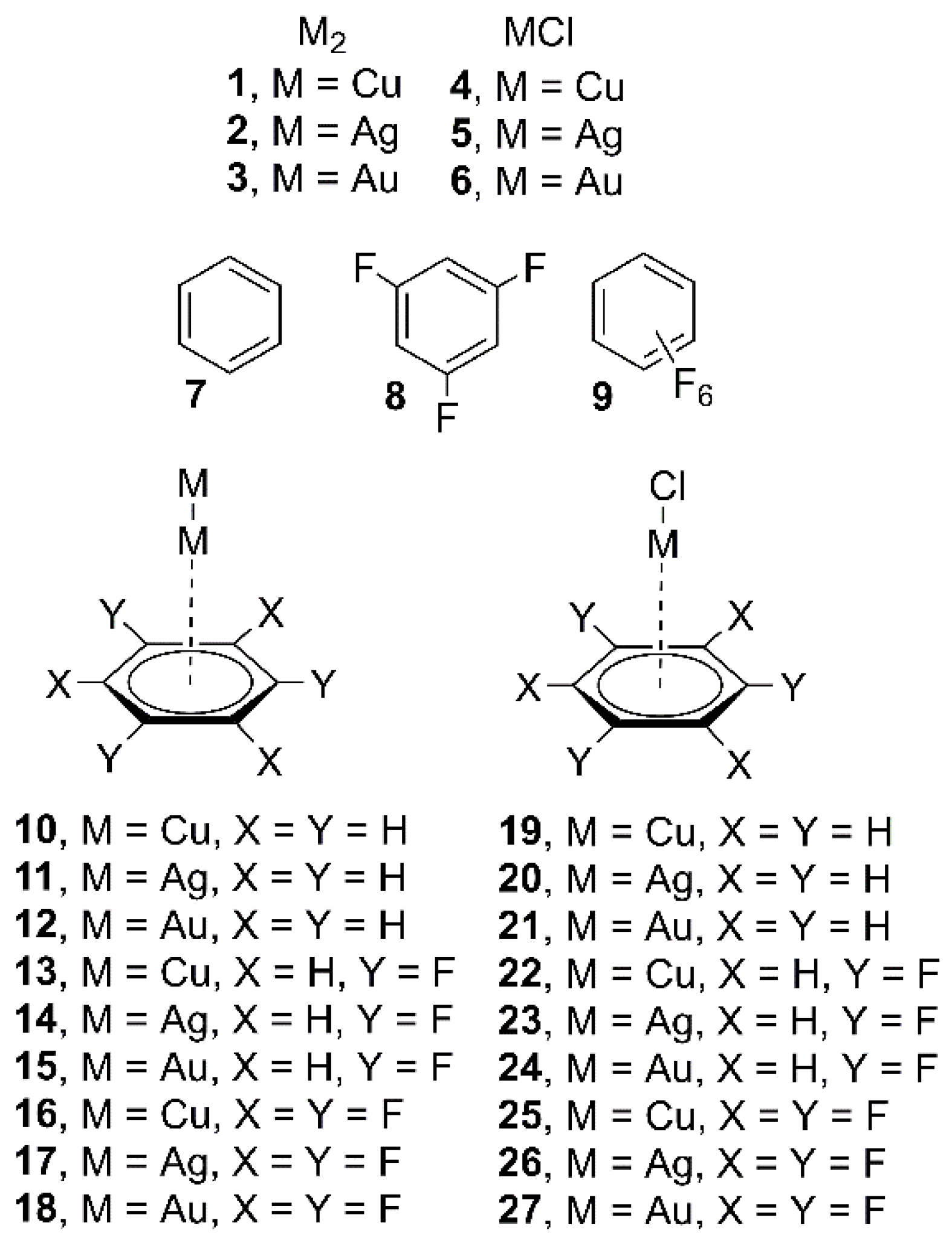 Inorganics 06 00064 sch001 Inorganics 06 00064 sch001