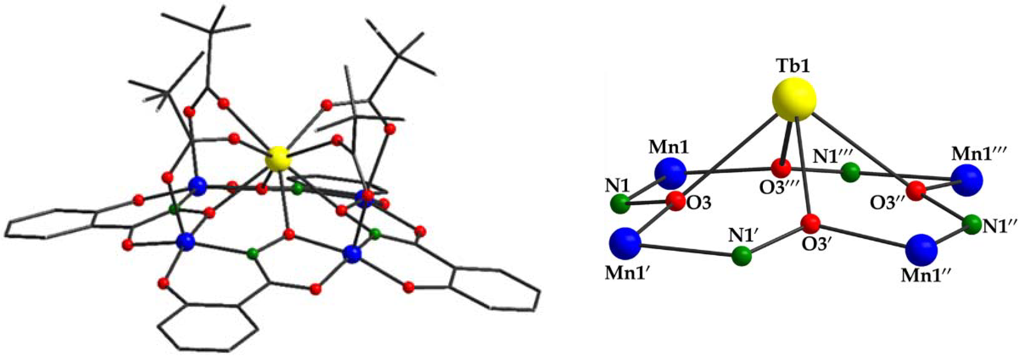Inorganics 06 00066 g001
