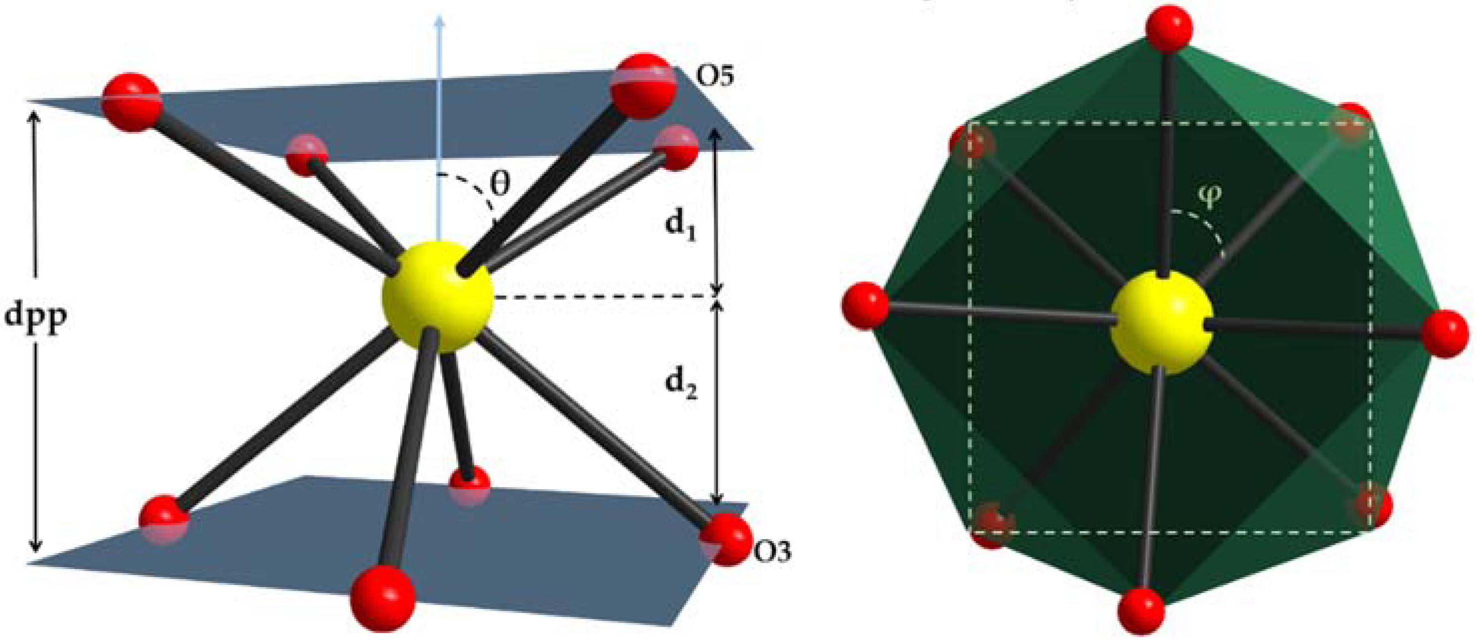 Inorganics 06 00066 g002