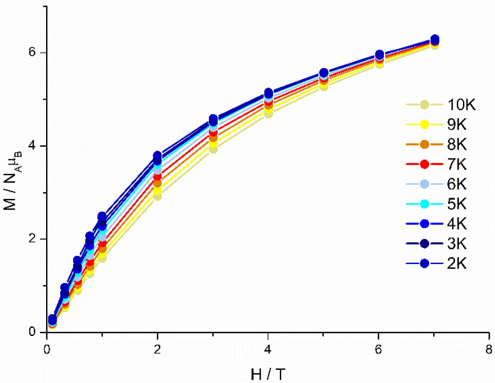 Inorganics 06 00066 g004