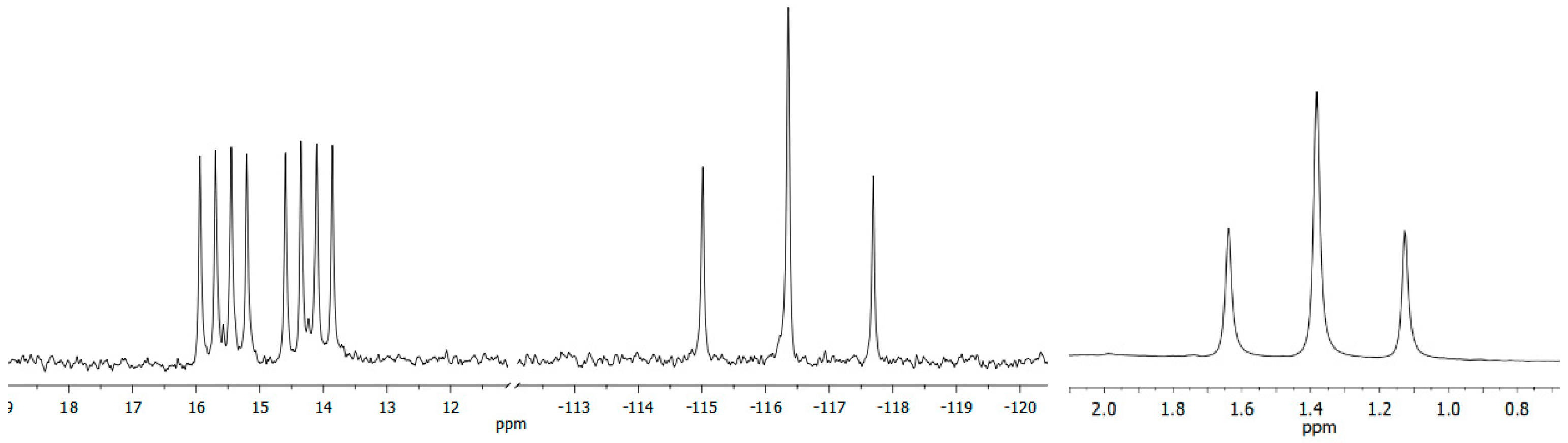 Inorganics 06 00067 g001