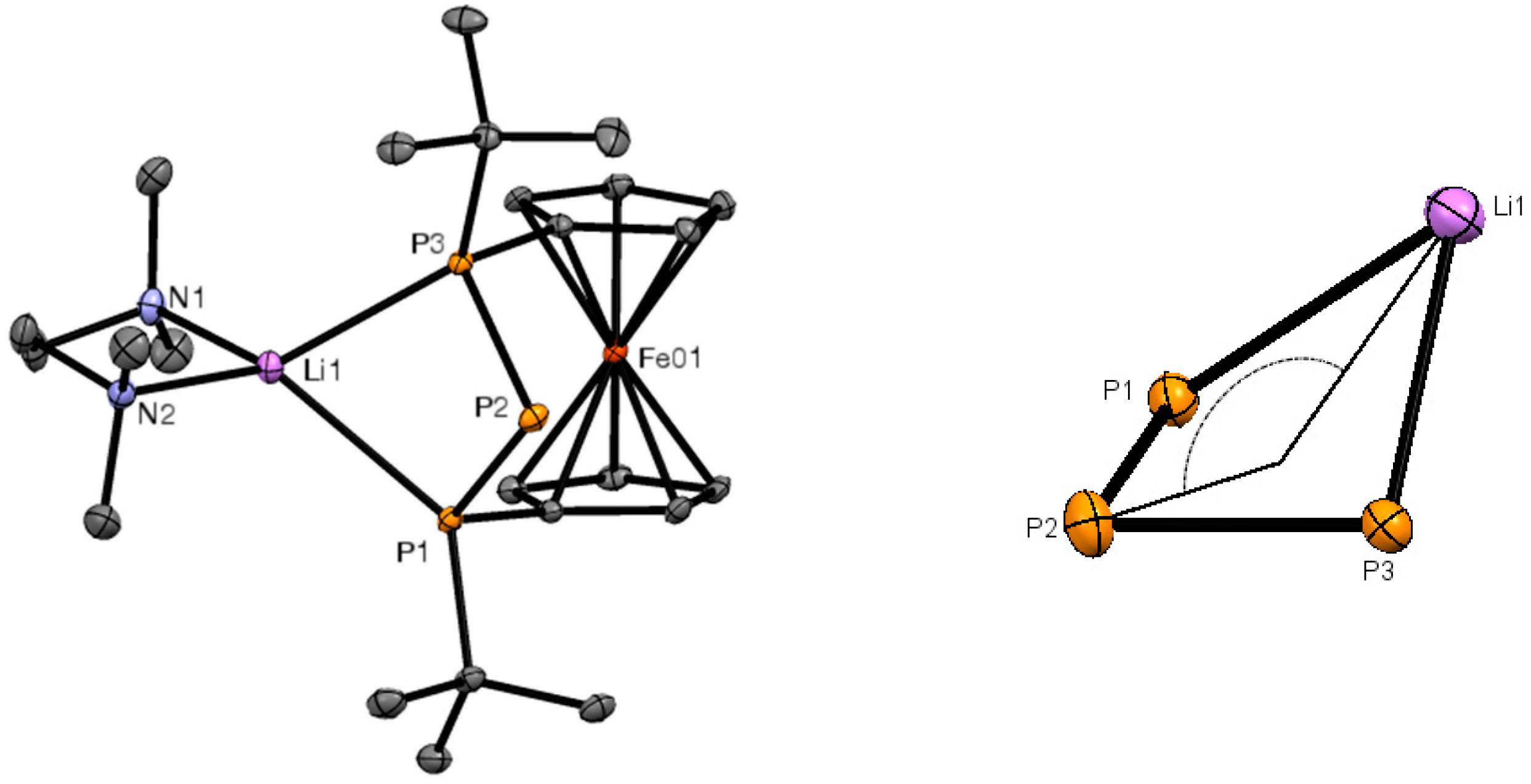 Inorganics 06 00067 g002