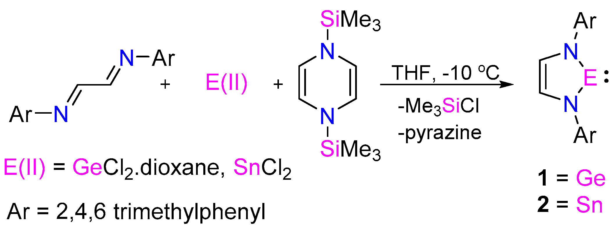 Inorganics 06 00069 sch002 550