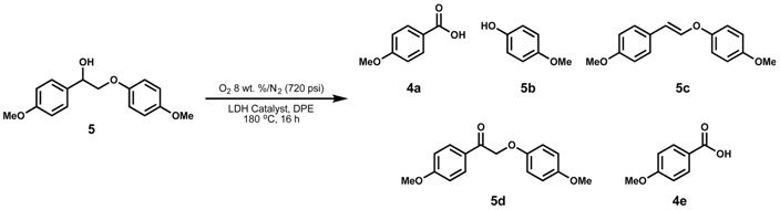 Inorganics 06 00075 i006