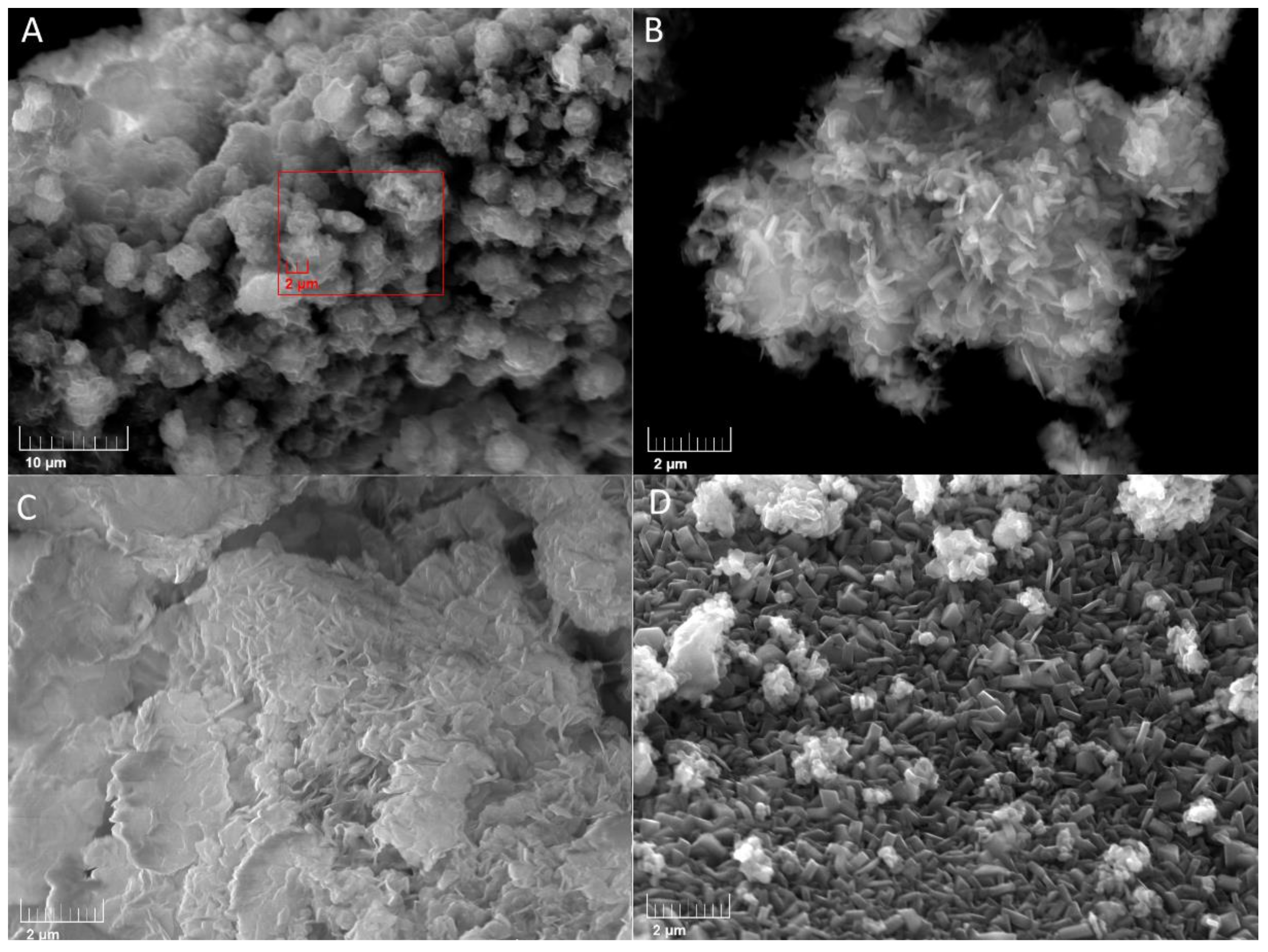 Inorganics 06 00079 g010 Inorganics 06 00079 g010