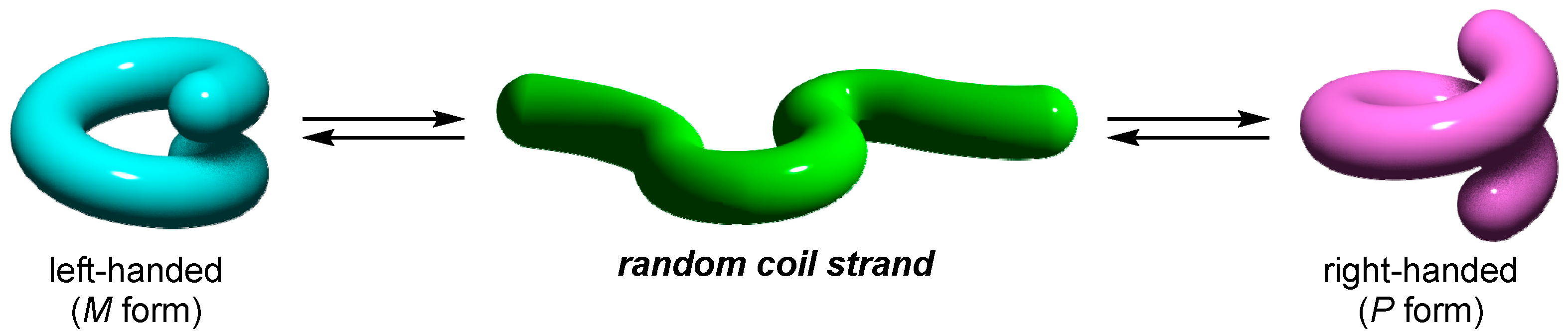 Inorganics 06 00080 g002