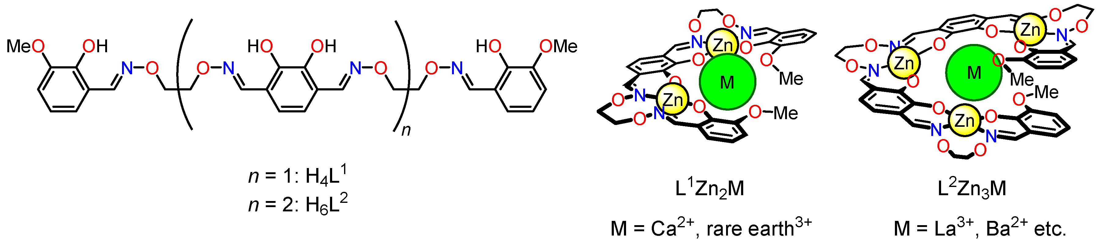 Inorganics 06 00080 g006