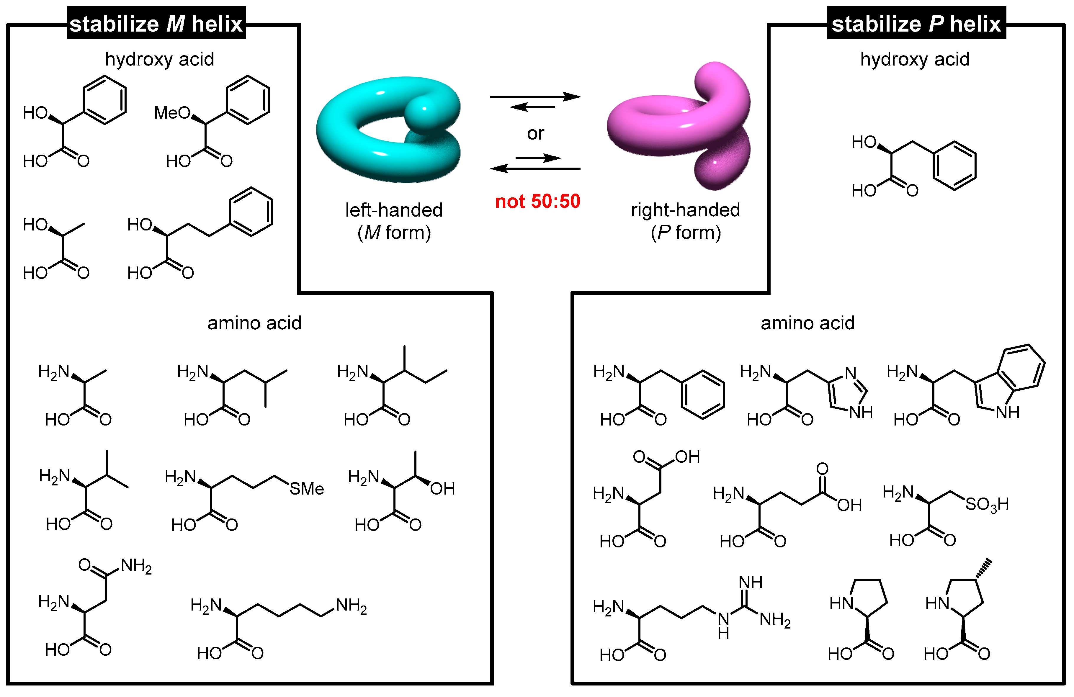 Inorganics 06 00080 g008