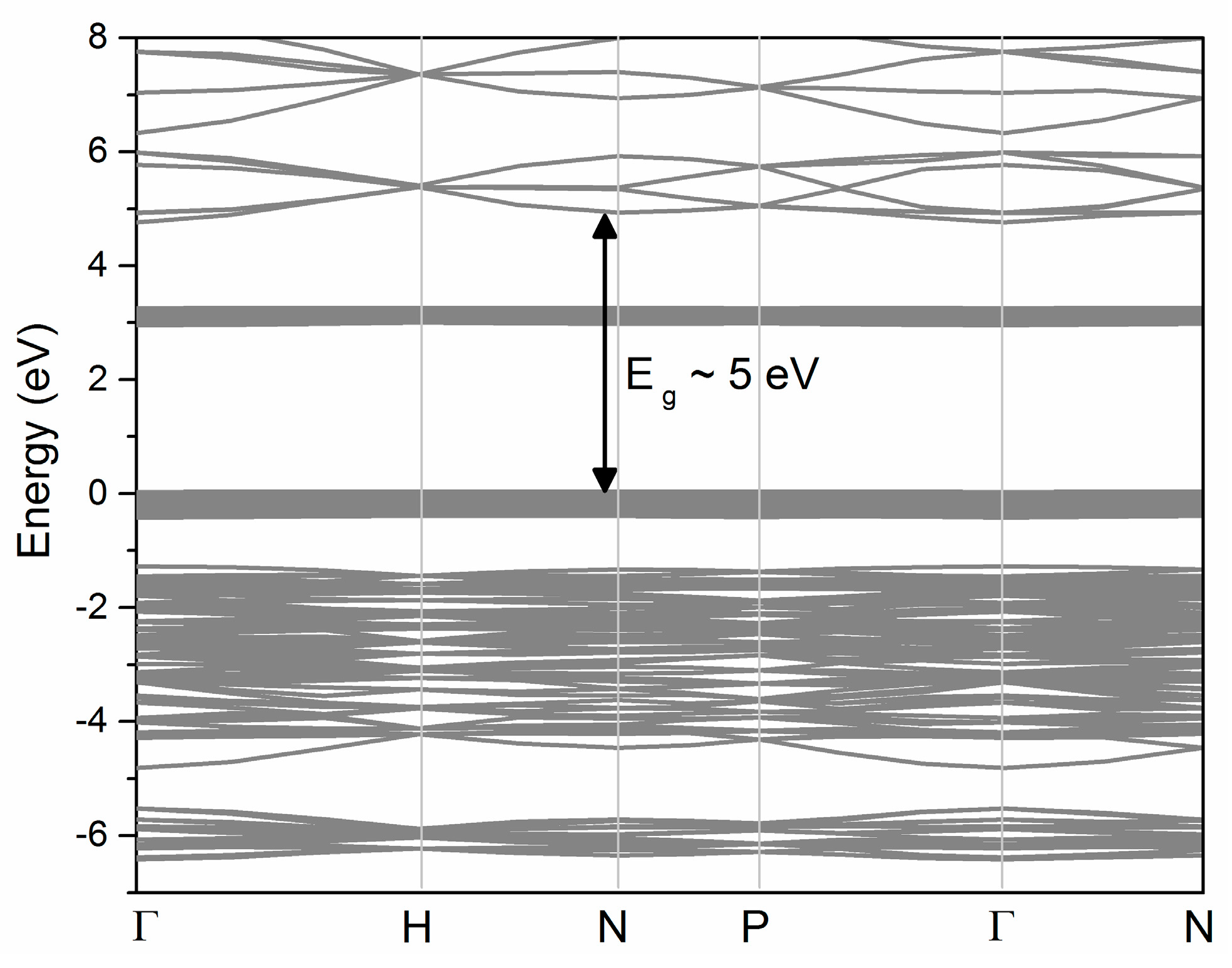 Inorganics 06 00084 g001 Inorganics 06 00084 g001