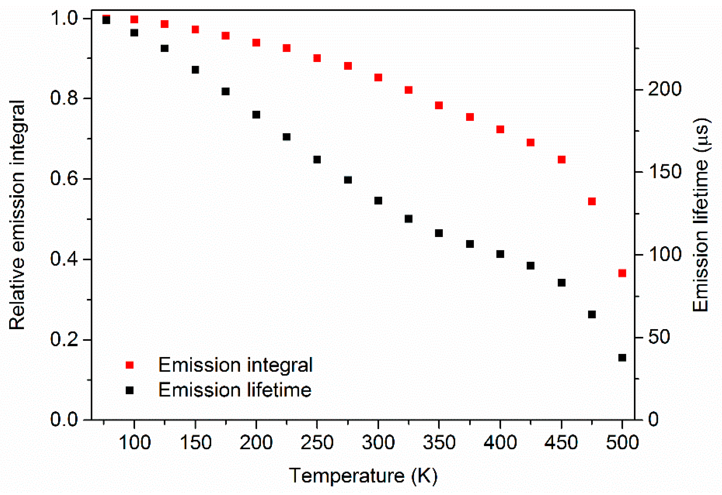Inorganics 06 00084 g012 Inorganics 06 00084 g012