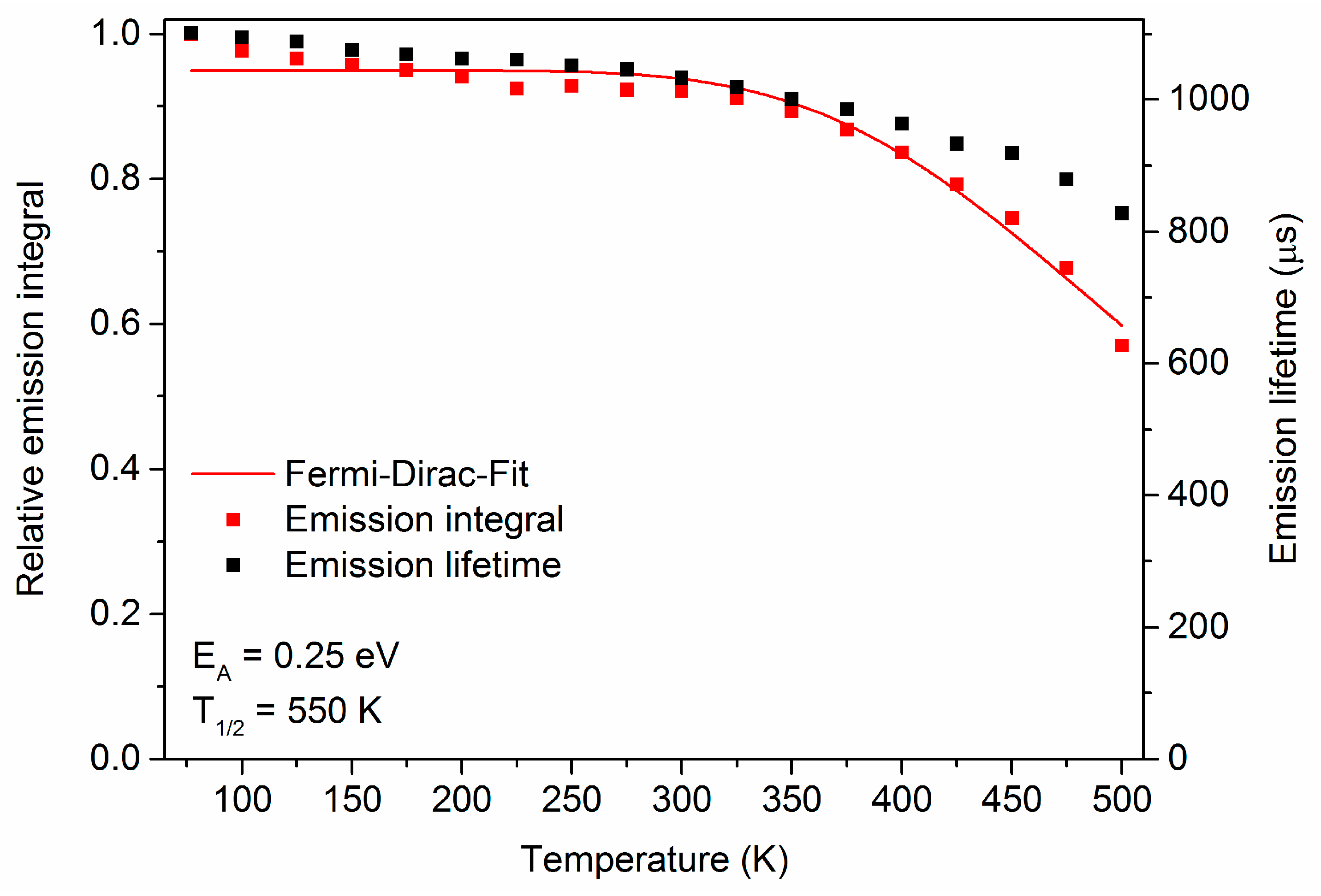 Inorganics 06 00084 g013 Inorganics 06 00084 g013