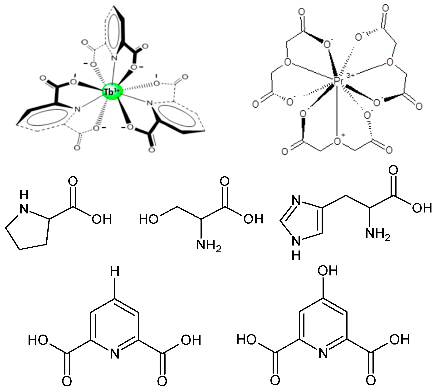 Inorganics 06 00087 sch001
