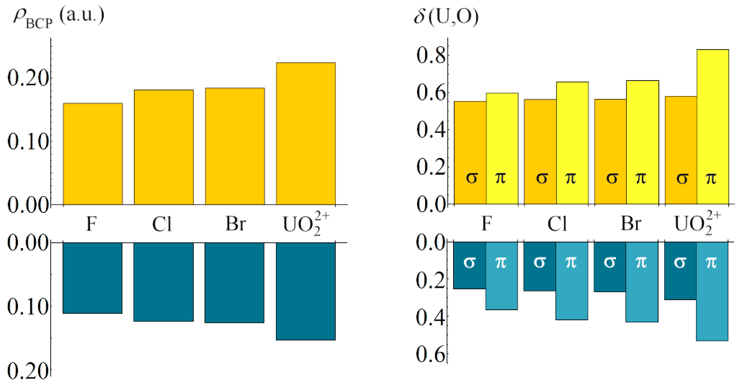 Inorganics 06 00088 g002 Inorganics 06 00088 g002