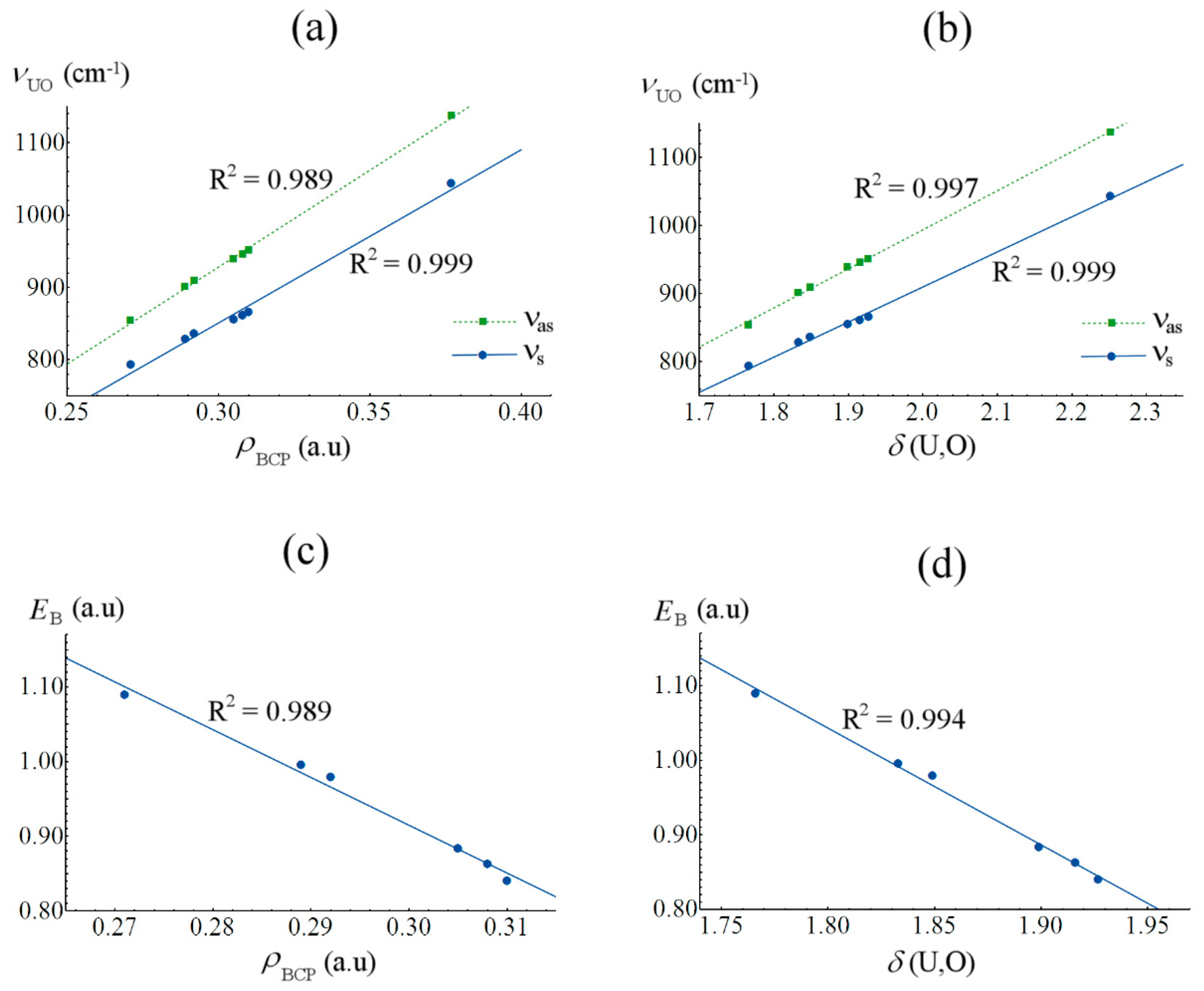 Inorganics 06 00088 g006 Inorganics 06 00088 g006