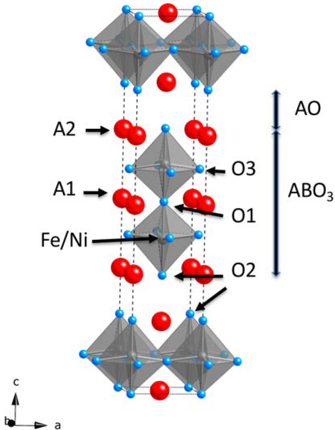 Inorganics 06 00089 g001