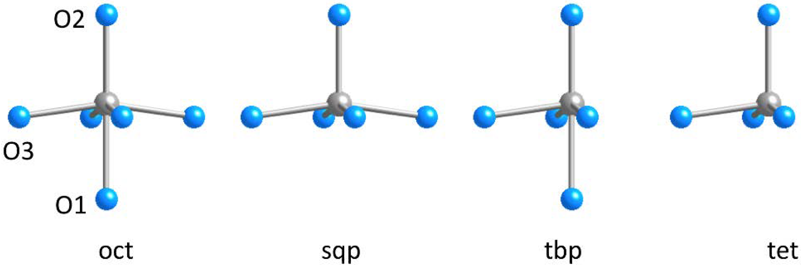 Inorganics 06 00089 g003