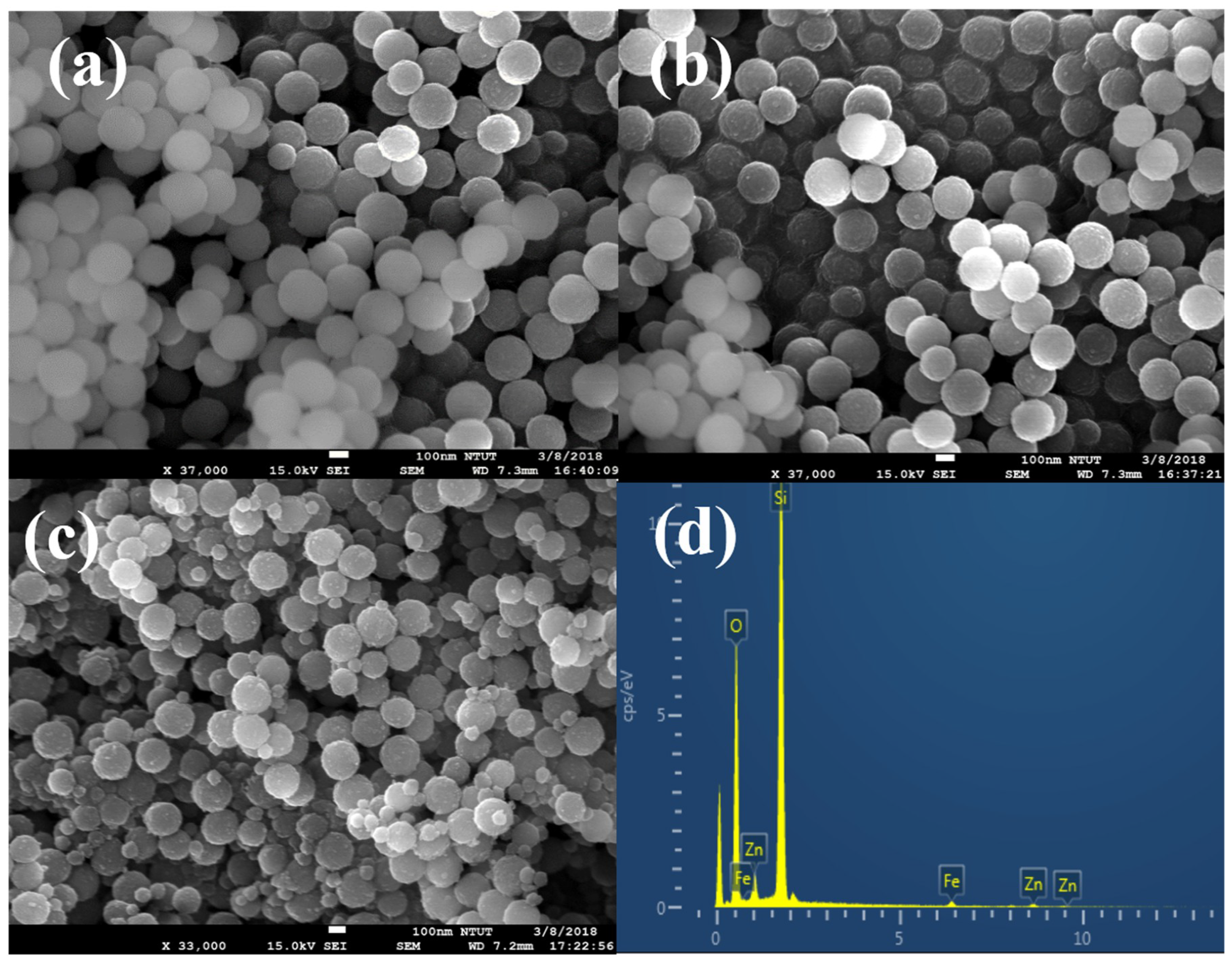 Inorganics 06 00090 g002 Inorganics 06 00090 g002