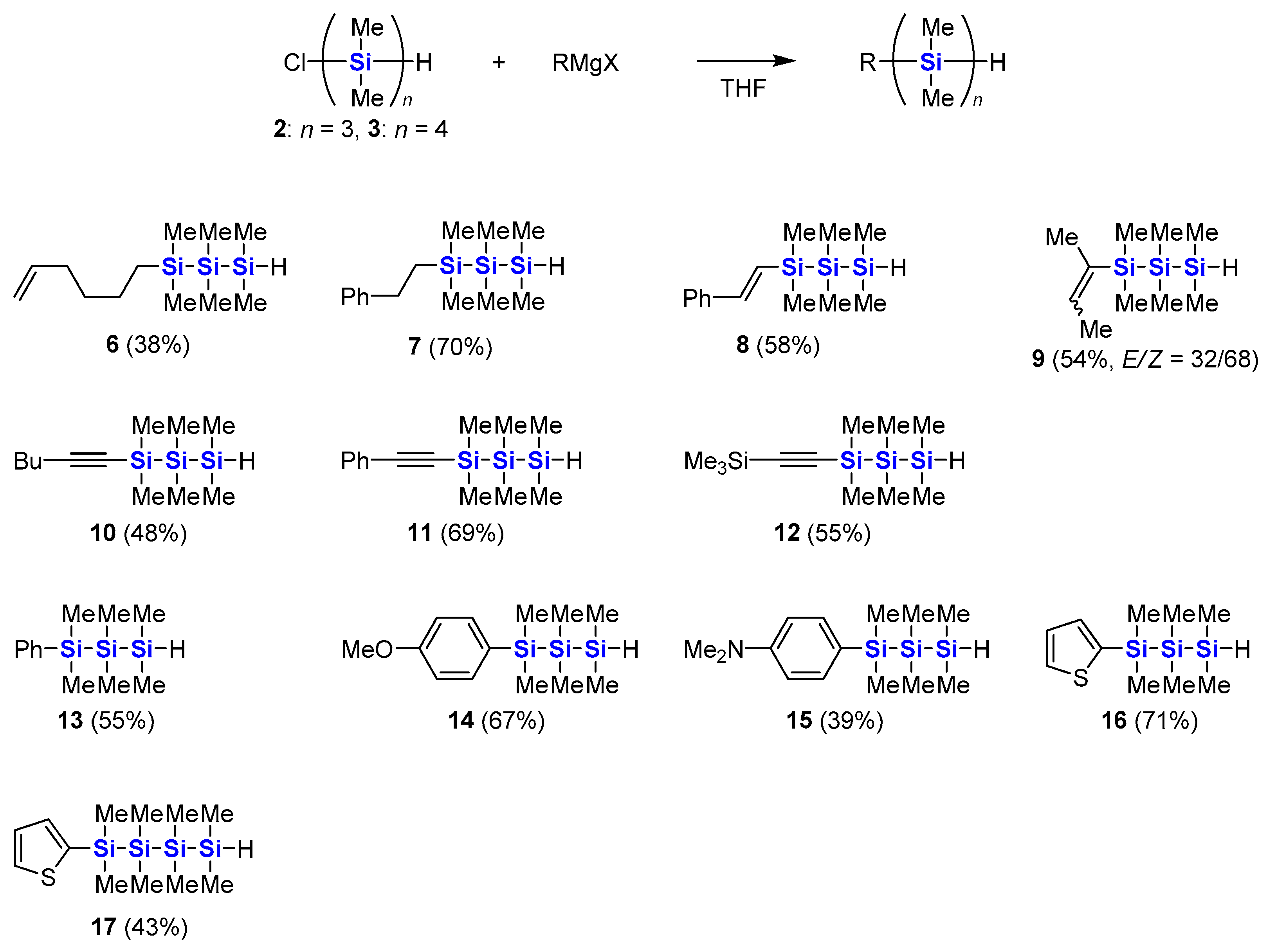 Inorganics 06 00099 sch003