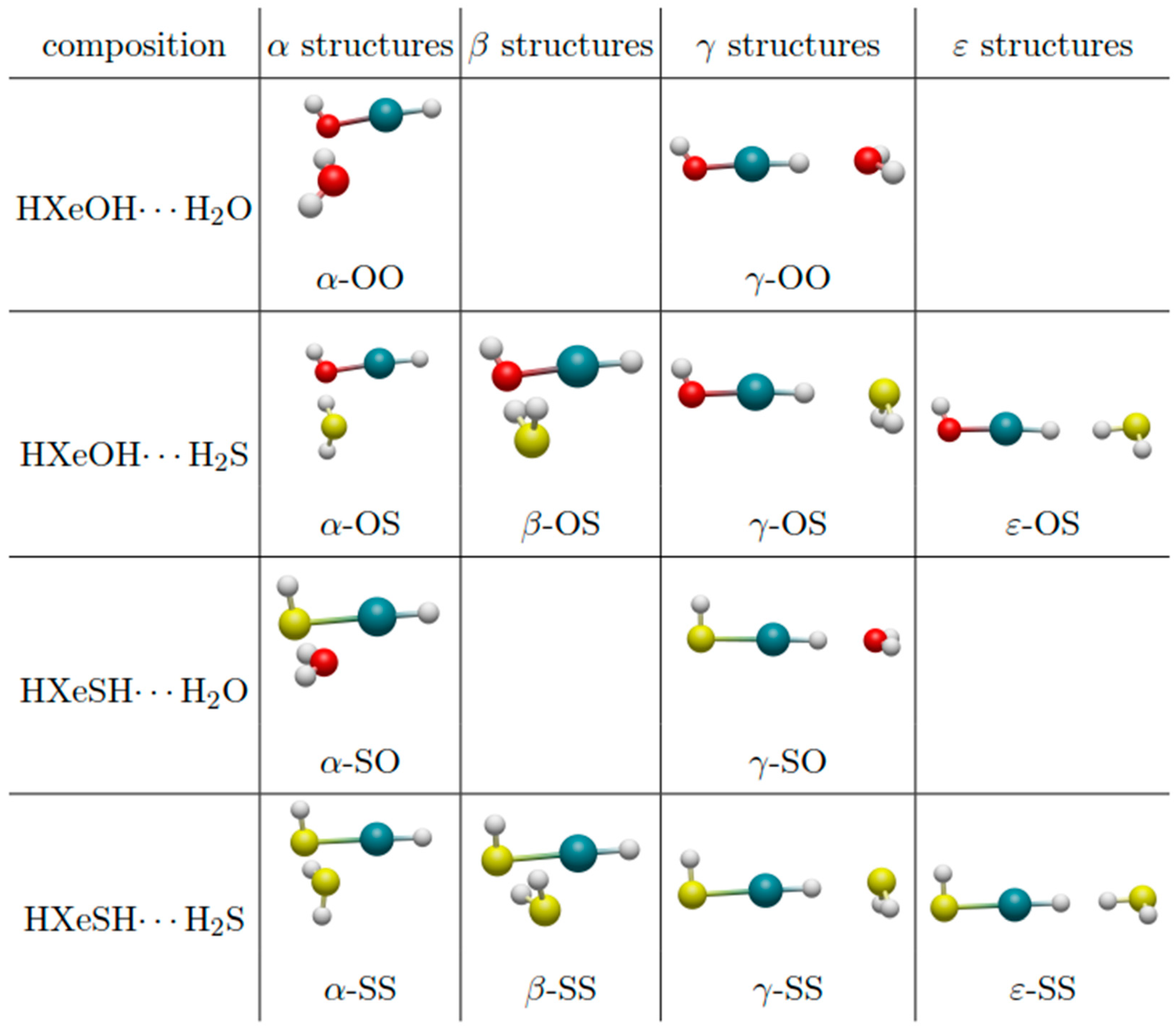Inorganics 06 00100 g001 Inorganics 06 00100 g001