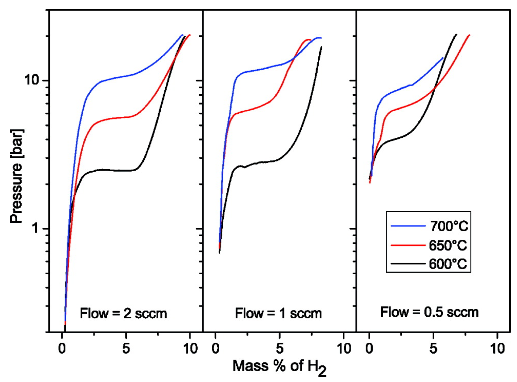 Inorganics 06 00106 g002 Inorganics 06 00106 g002
