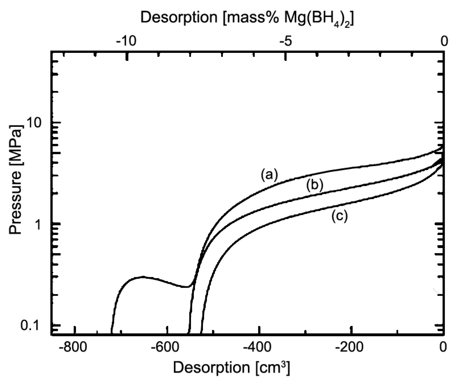 Inorganics 06 00106 g003 Inorganics 06 00106 g003