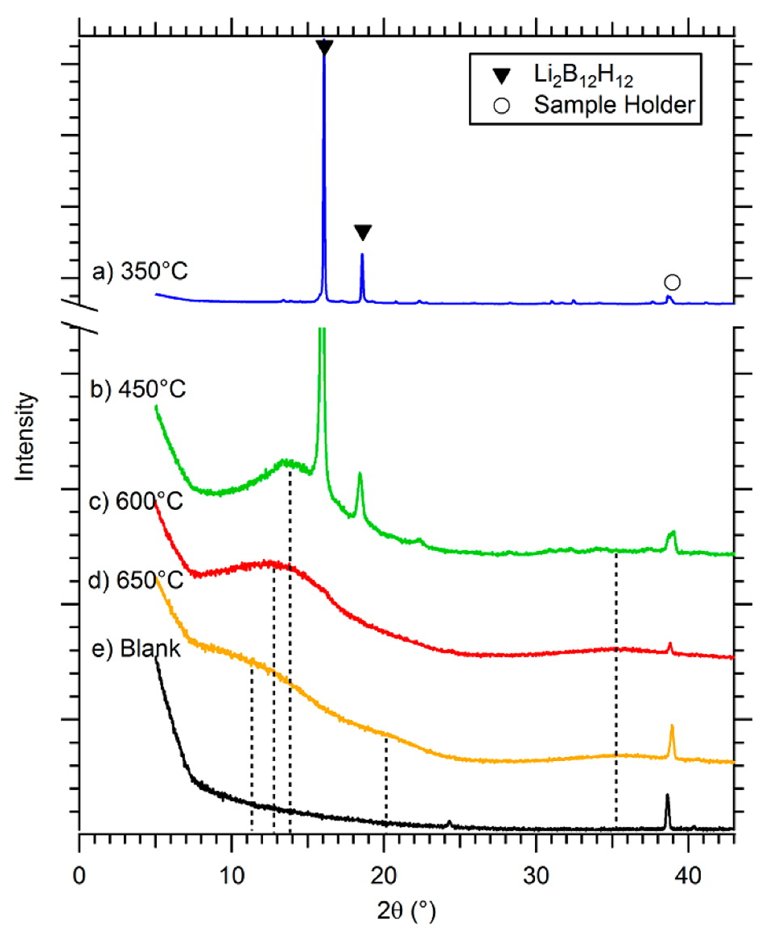 Inorganics 06 00106 g007 Inorganics 06 00106 g007