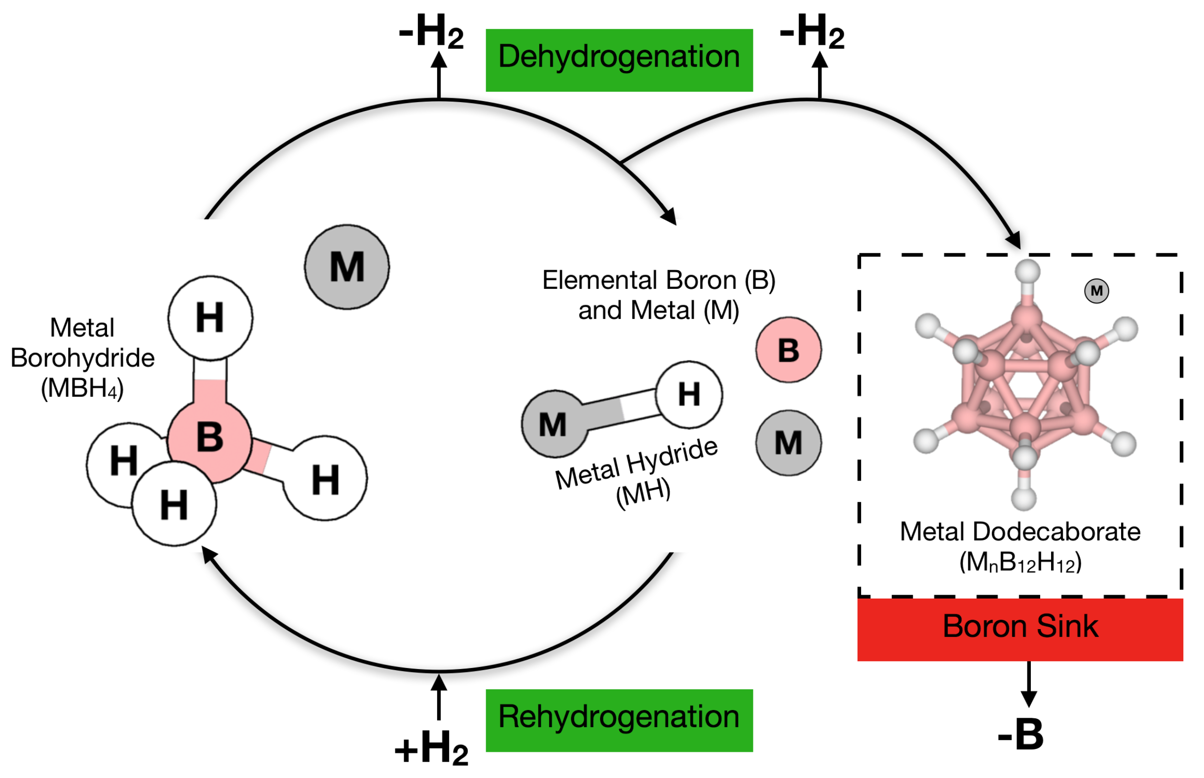 Inorganics 06 00106 g009 Inorganics 06 00106 g009