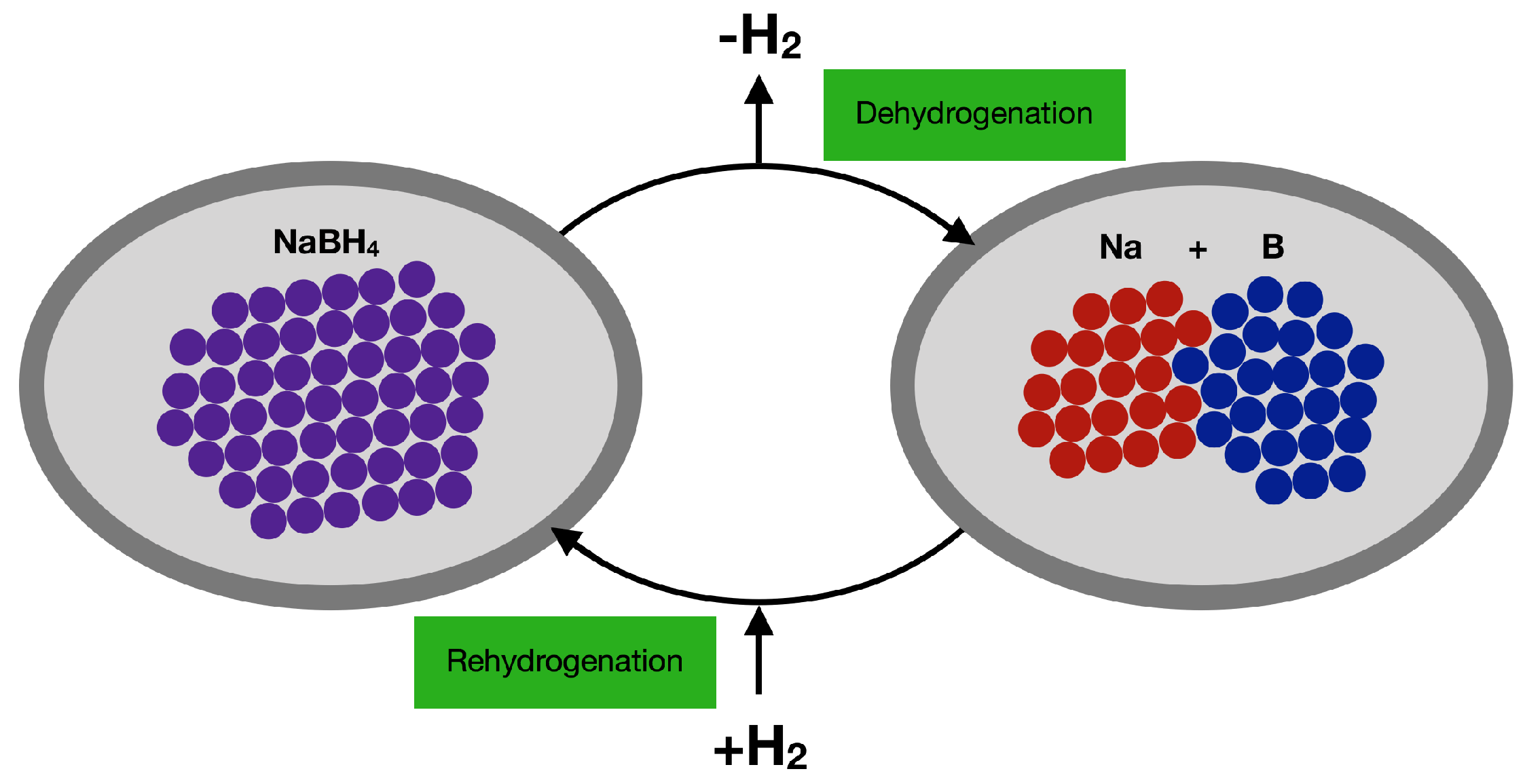 Inorganics 06 00106 g013 Inorganics 06 00106 g013
