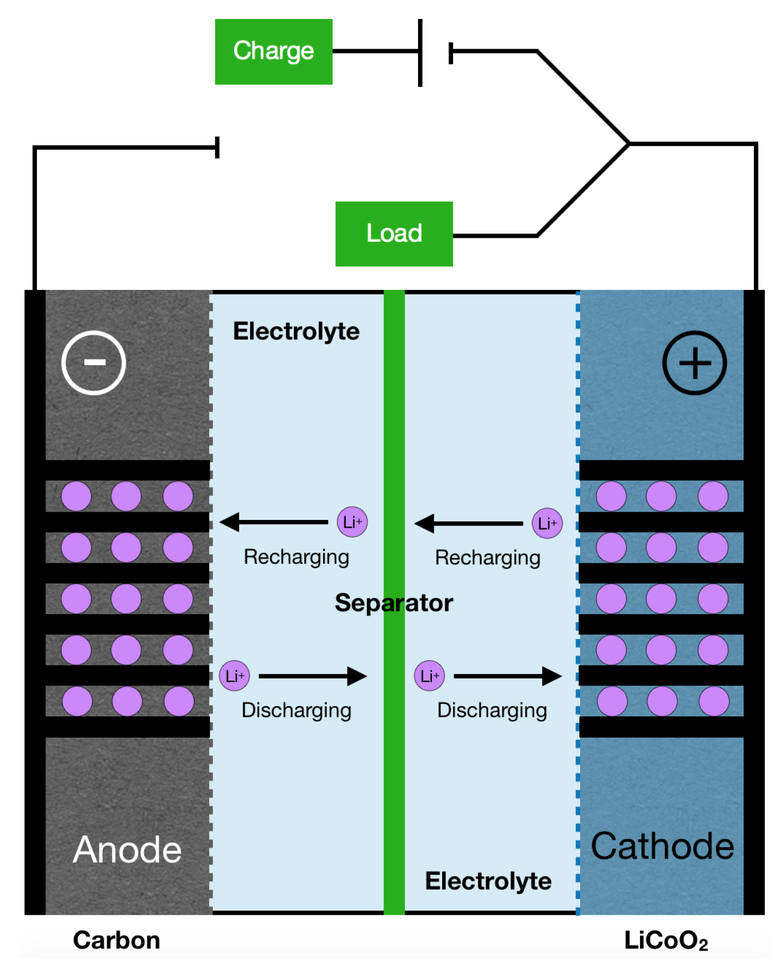 Inorganics 06 00106 g014 Inorganics 06 00106 g014