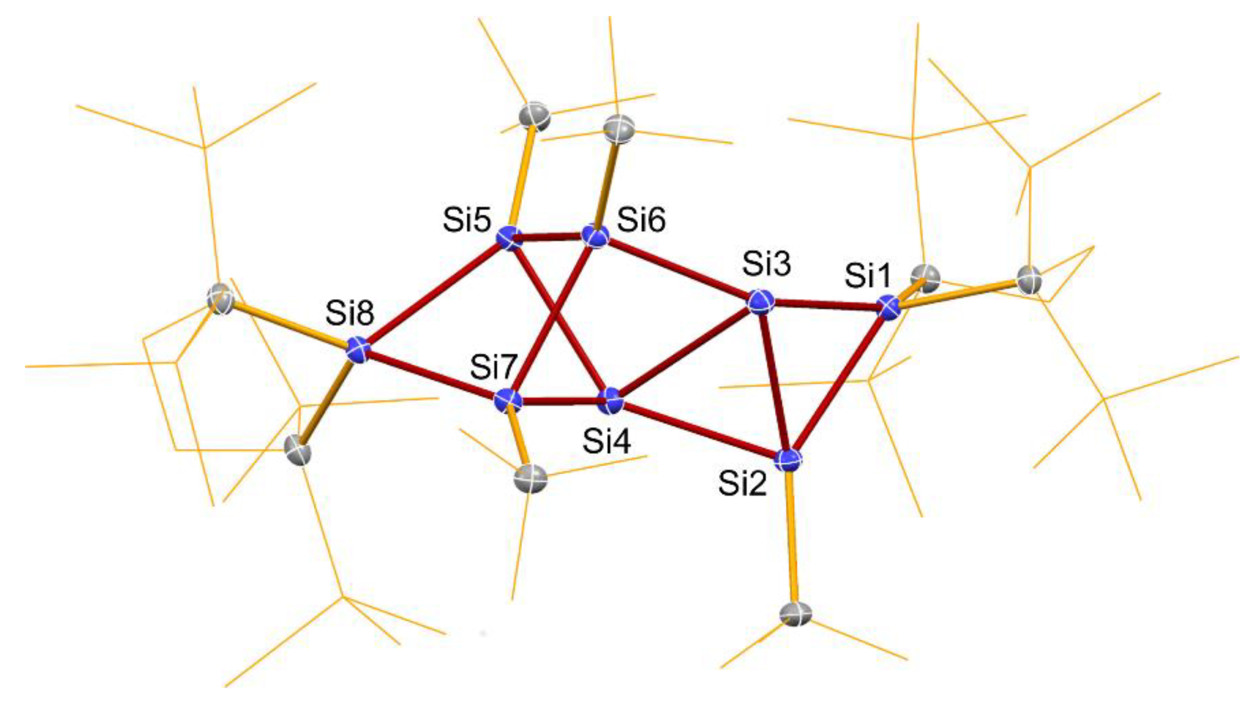 Inorganics 06 00107 g001 Inorganics 06 00107 g001