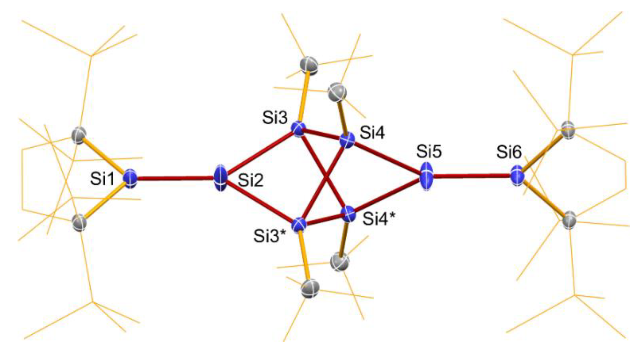 Inorganics 06 00107 g004 Inorganics 06 00107 g004