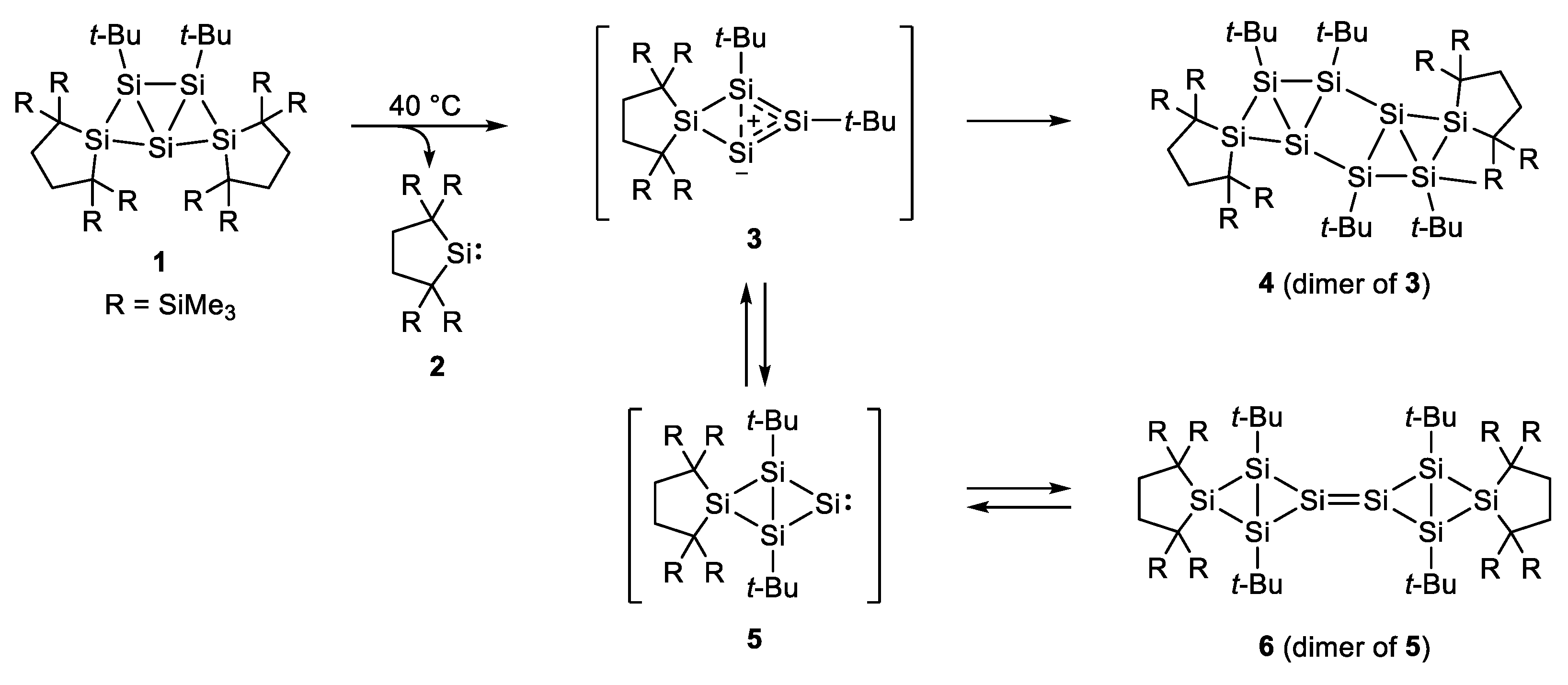 Inorganics 06 00107 sch001 Inorganics 06 00107 sch001