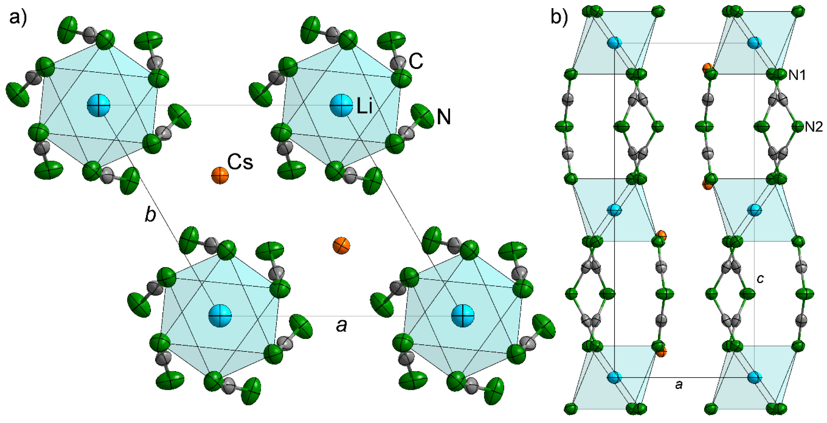 Inorganics 06 00108 g001