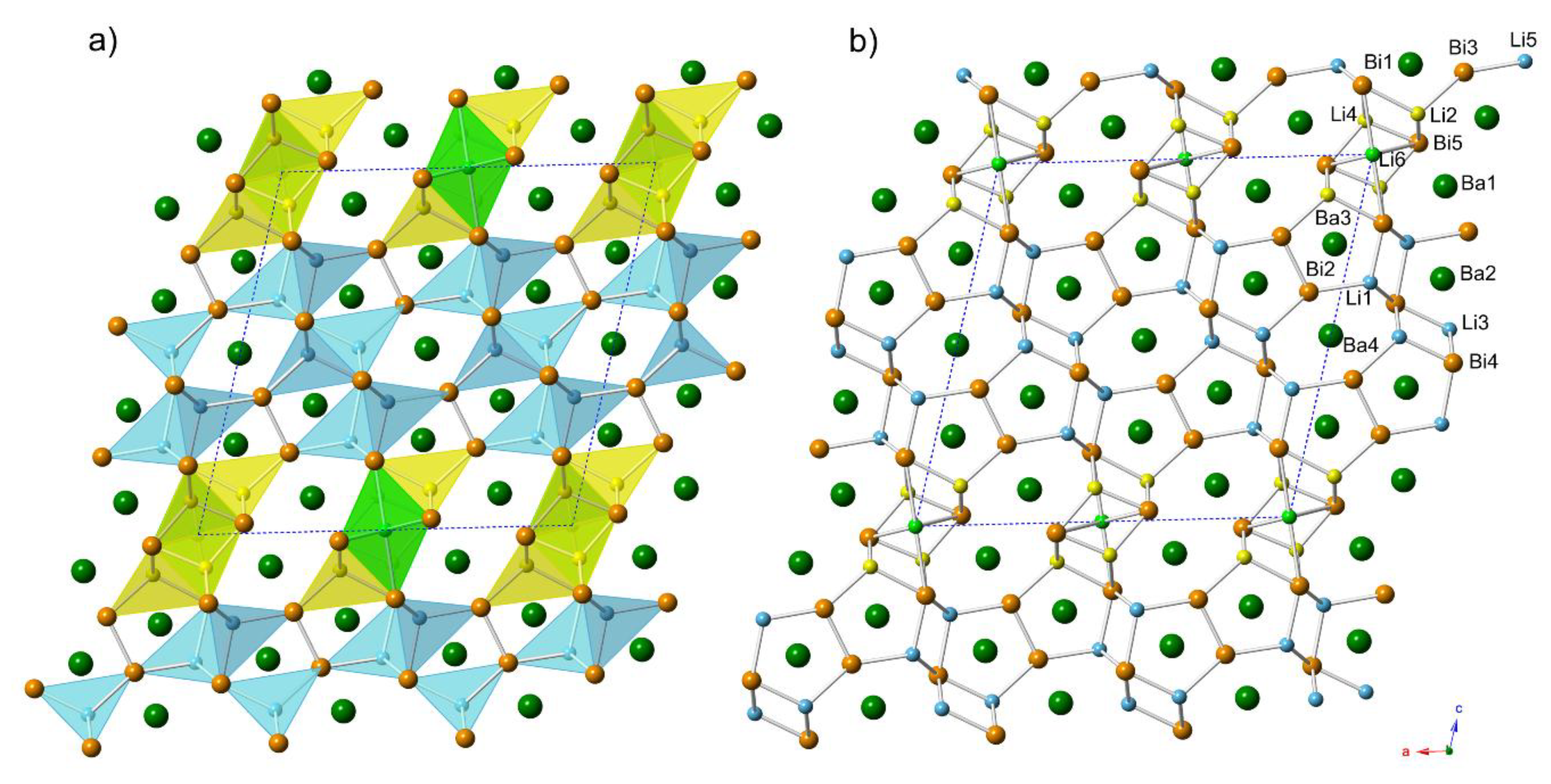 Inorganics 06 00109 g002 550