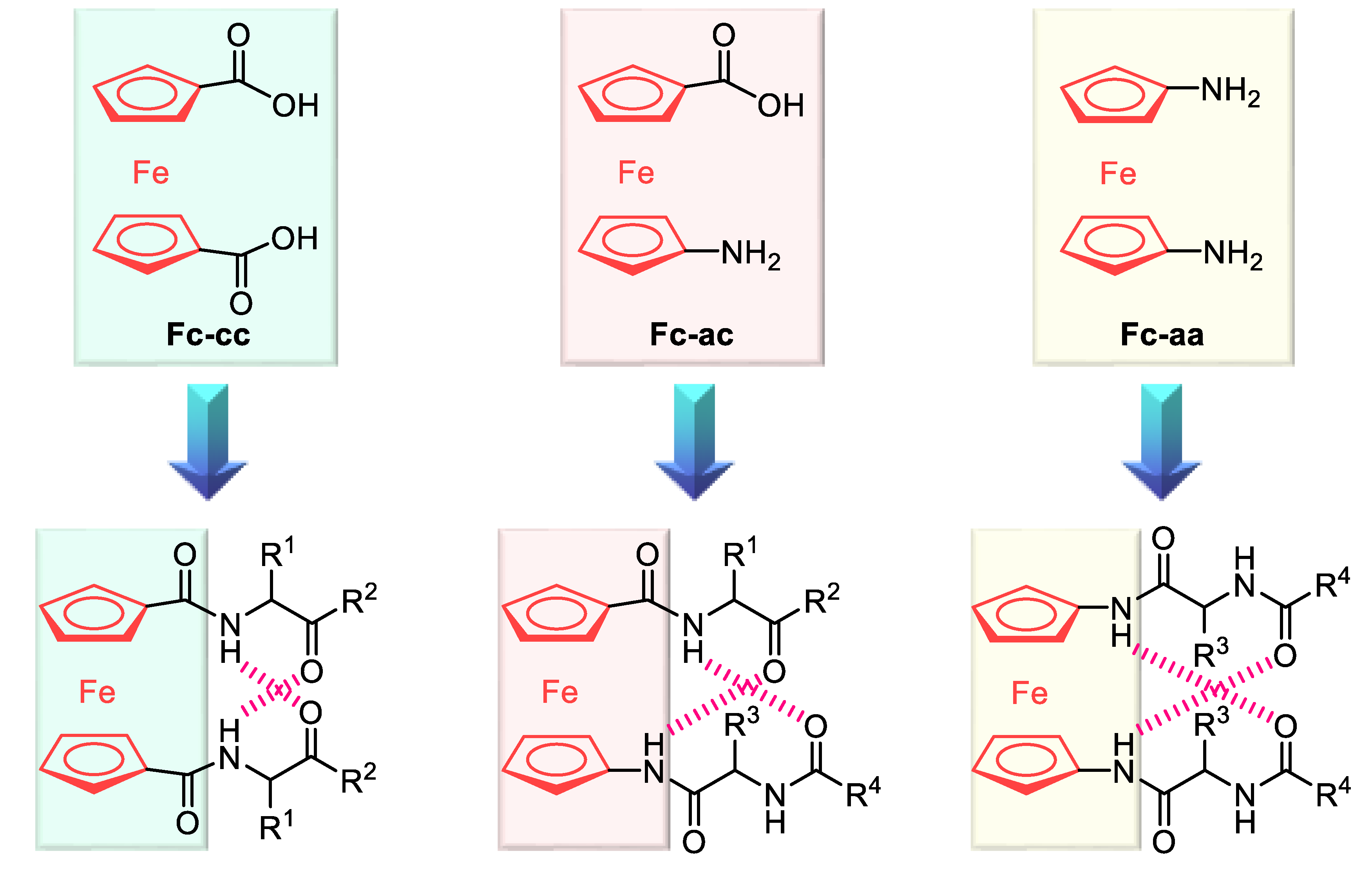 Inorganics 06 00111 g004