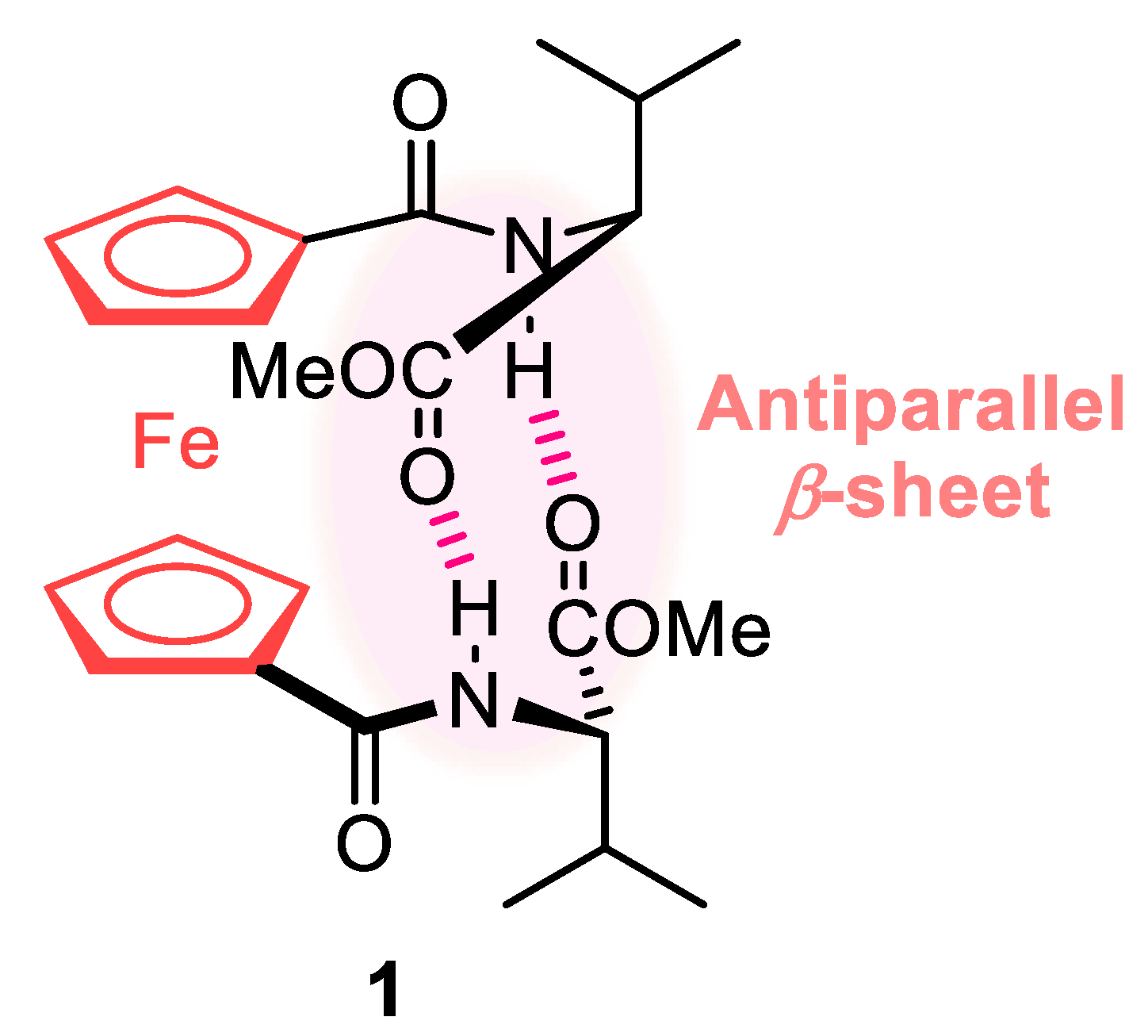 Inorganics 06 00111 g005