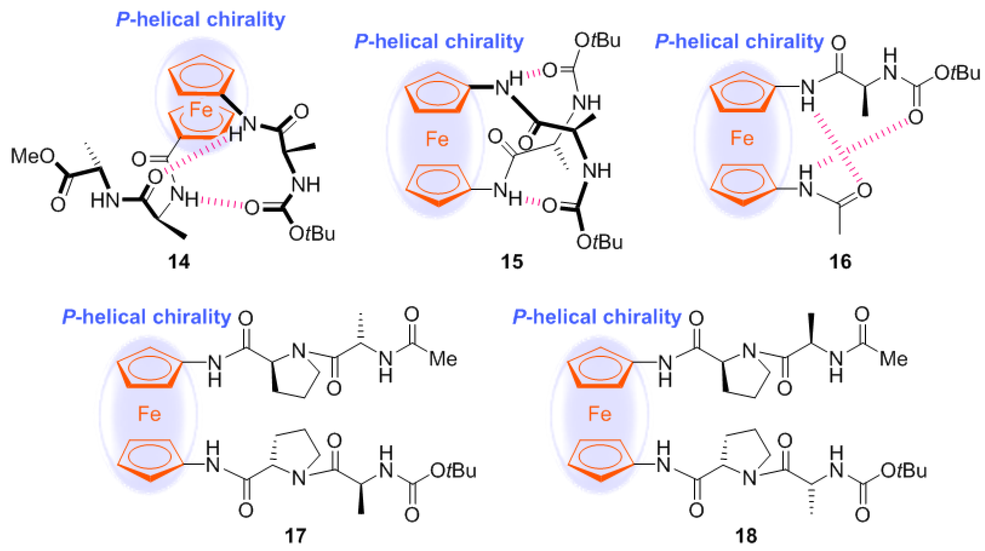 Inorganics 06 00111 g012