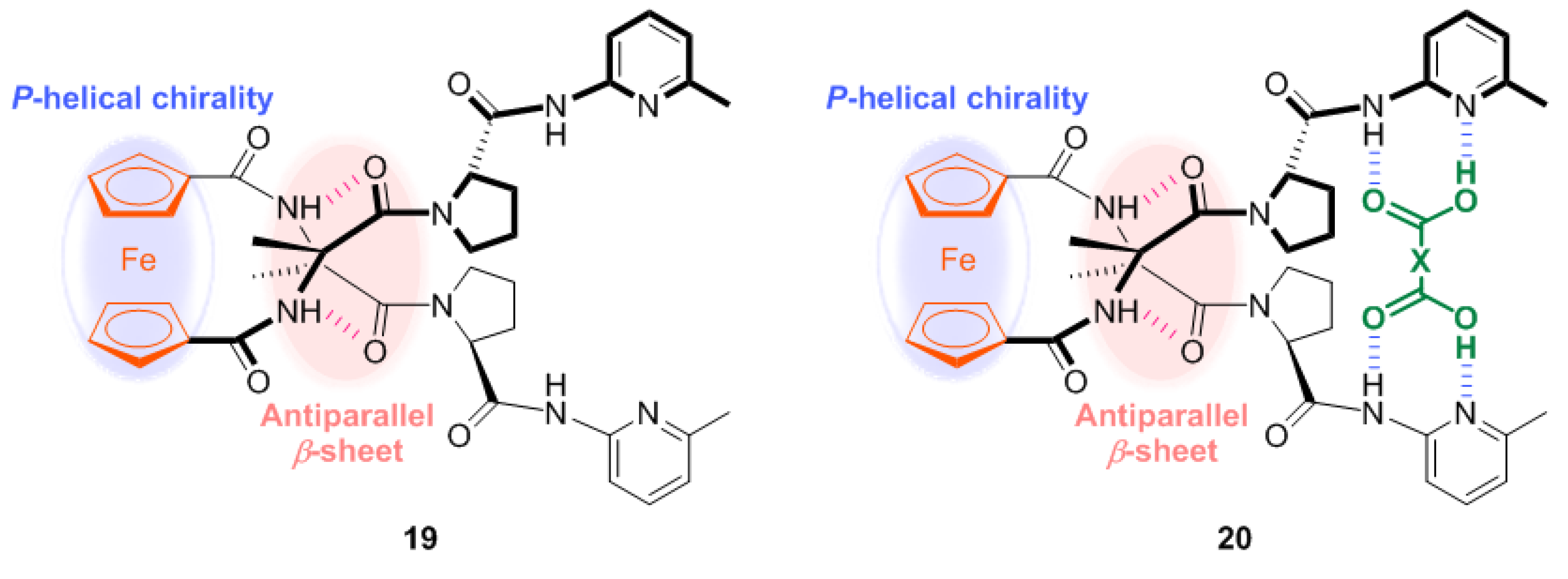 Inorganics 06 00111 g013
