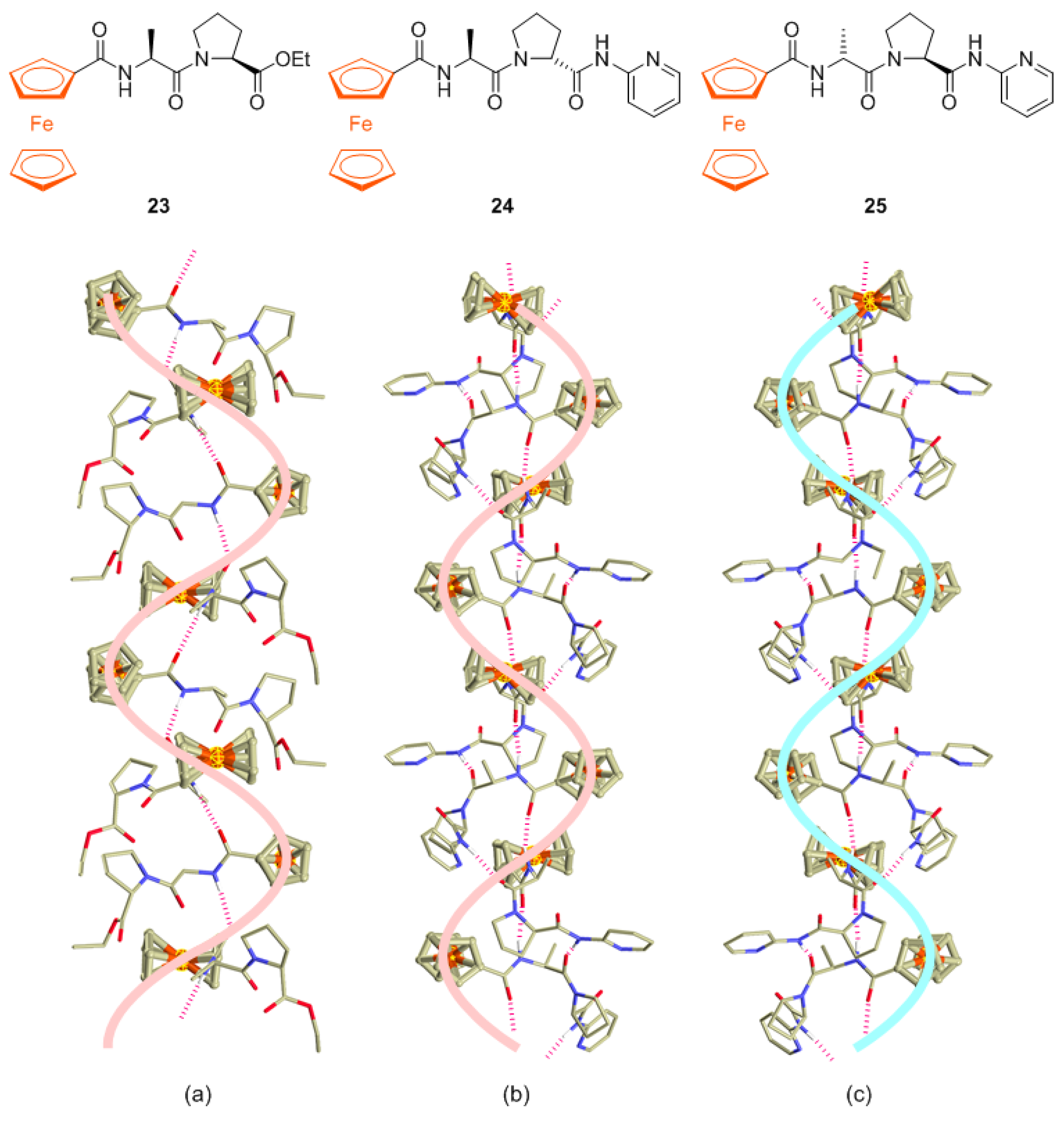 Inorganics 06 00111 g015