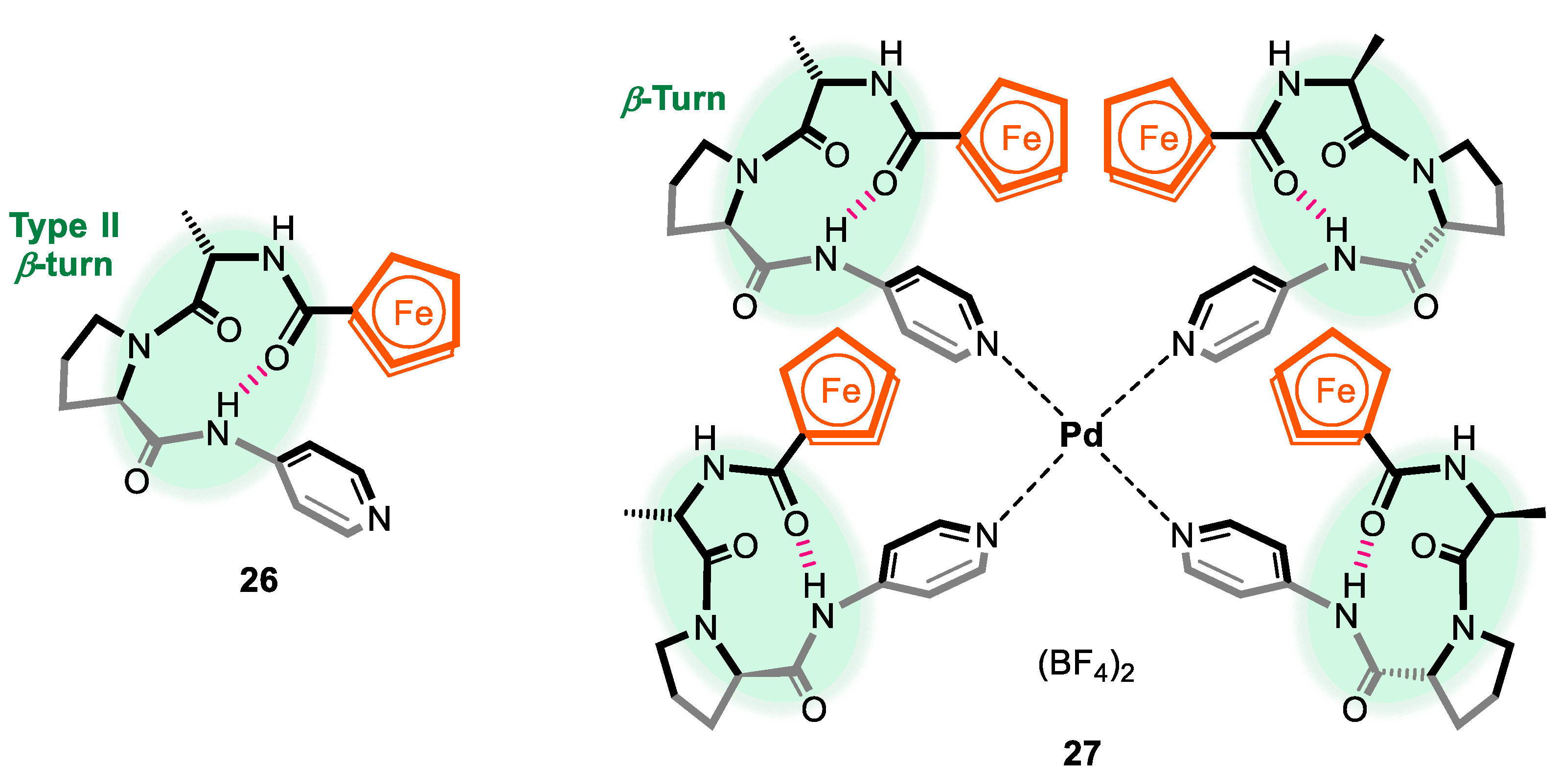 Inorganics 06 00111 g016