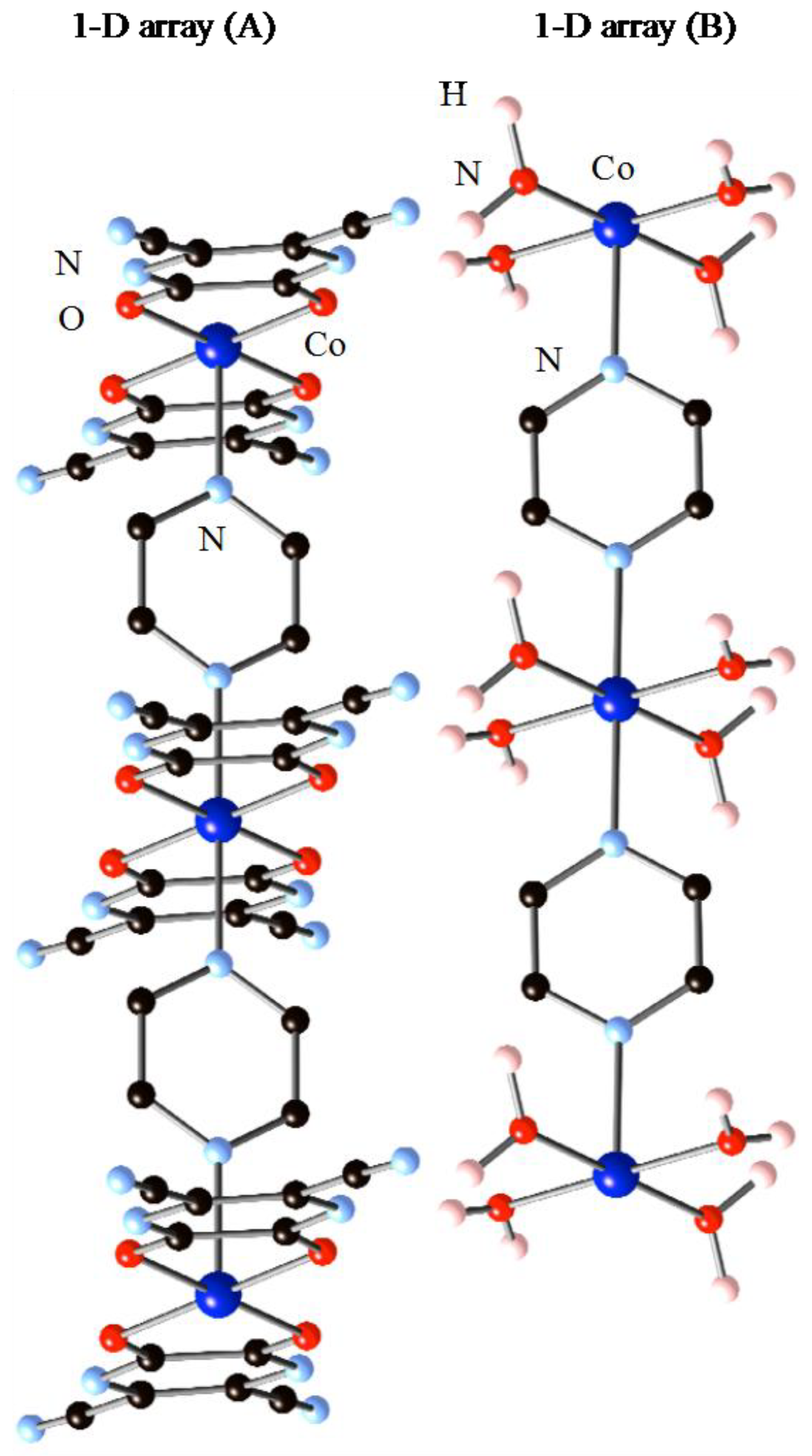 Inorganics 06 00115 g001