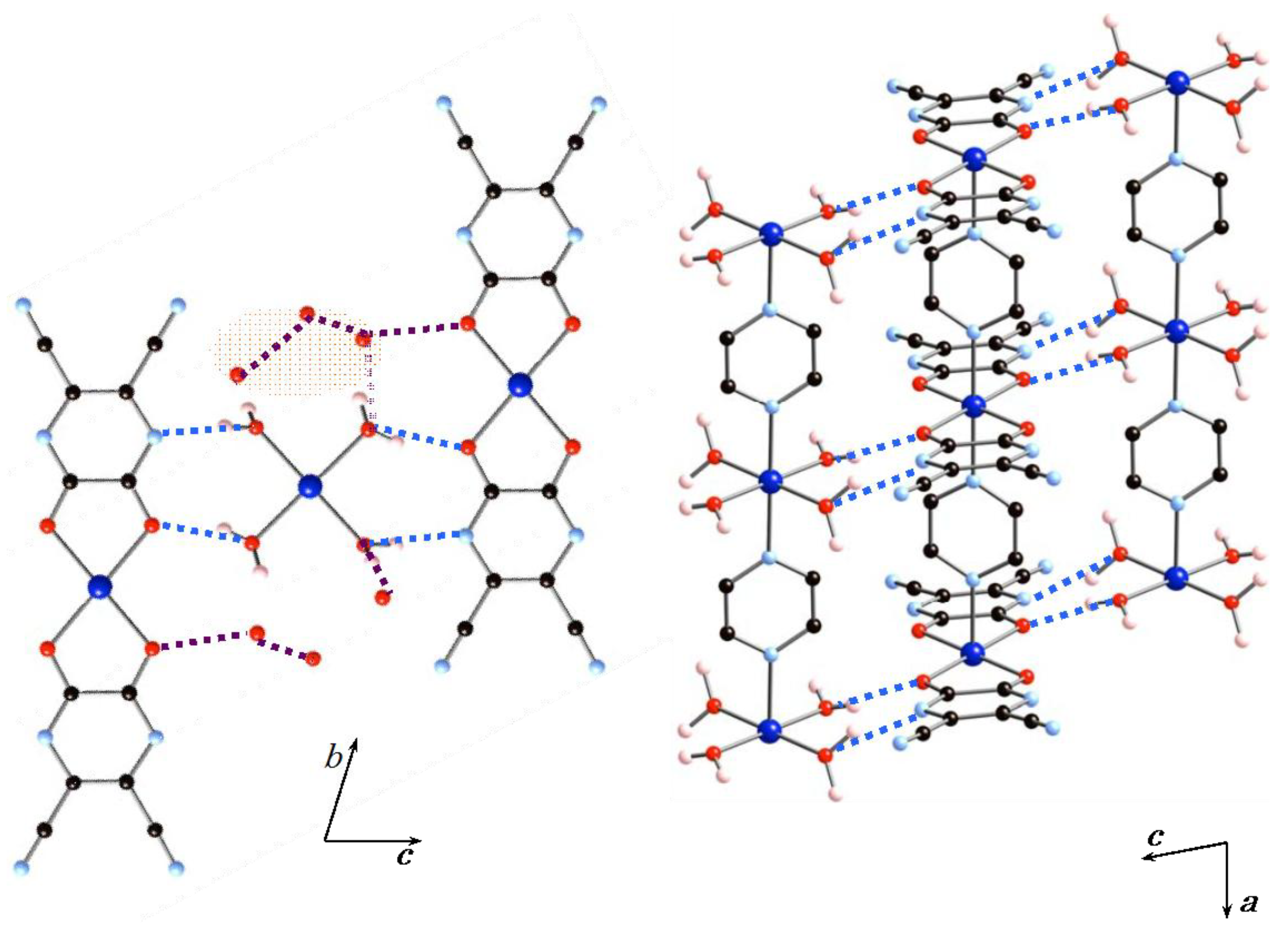 Inorganics 06 00115 g002
