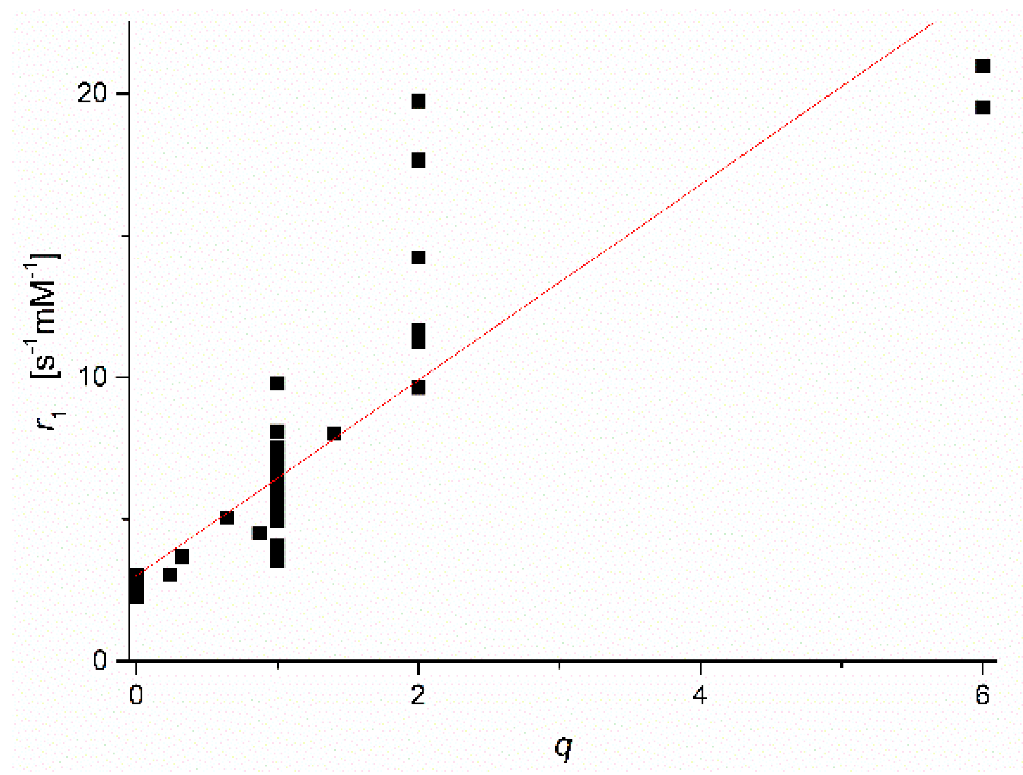 Inorganics 06 00116 g002 Inorganics 06 00116 g002