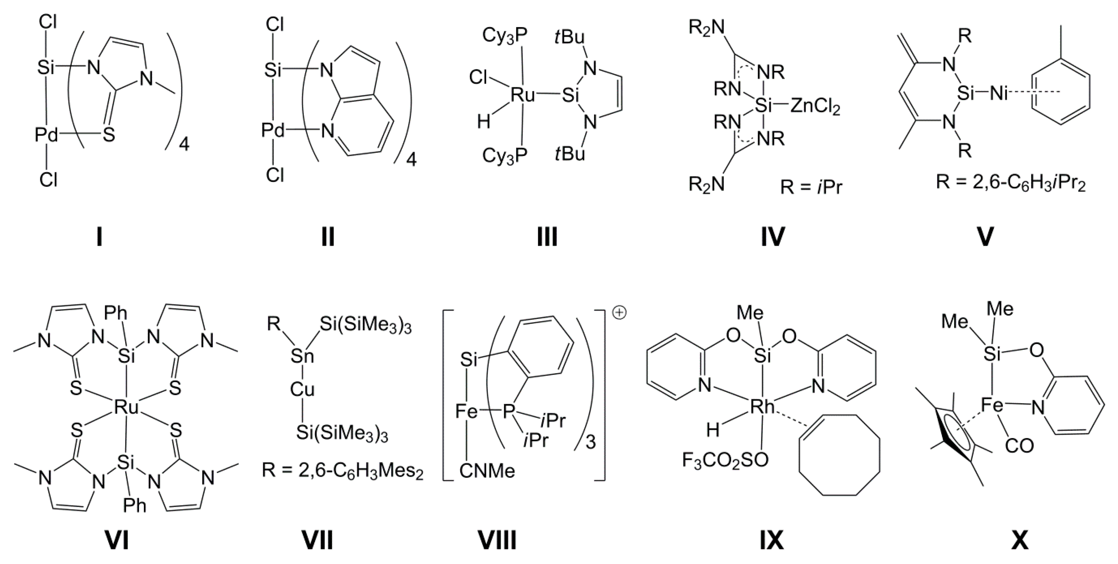 Inorganics 06 00119 ch001 Inorganics 06 00119 ch001