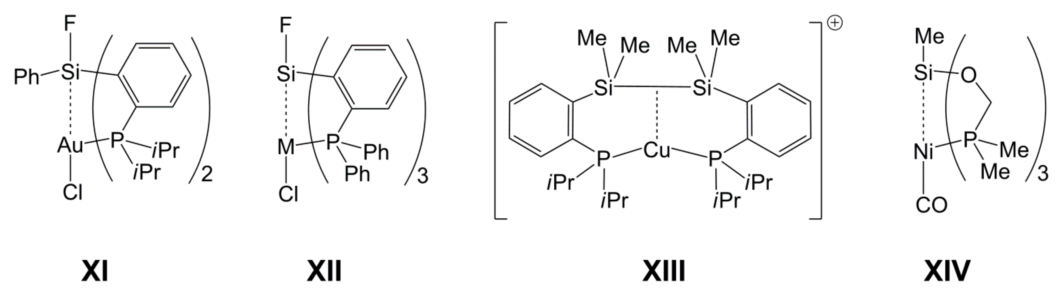 Inorganics 06 00119 ch002 Inorganics 06 00119 ch002