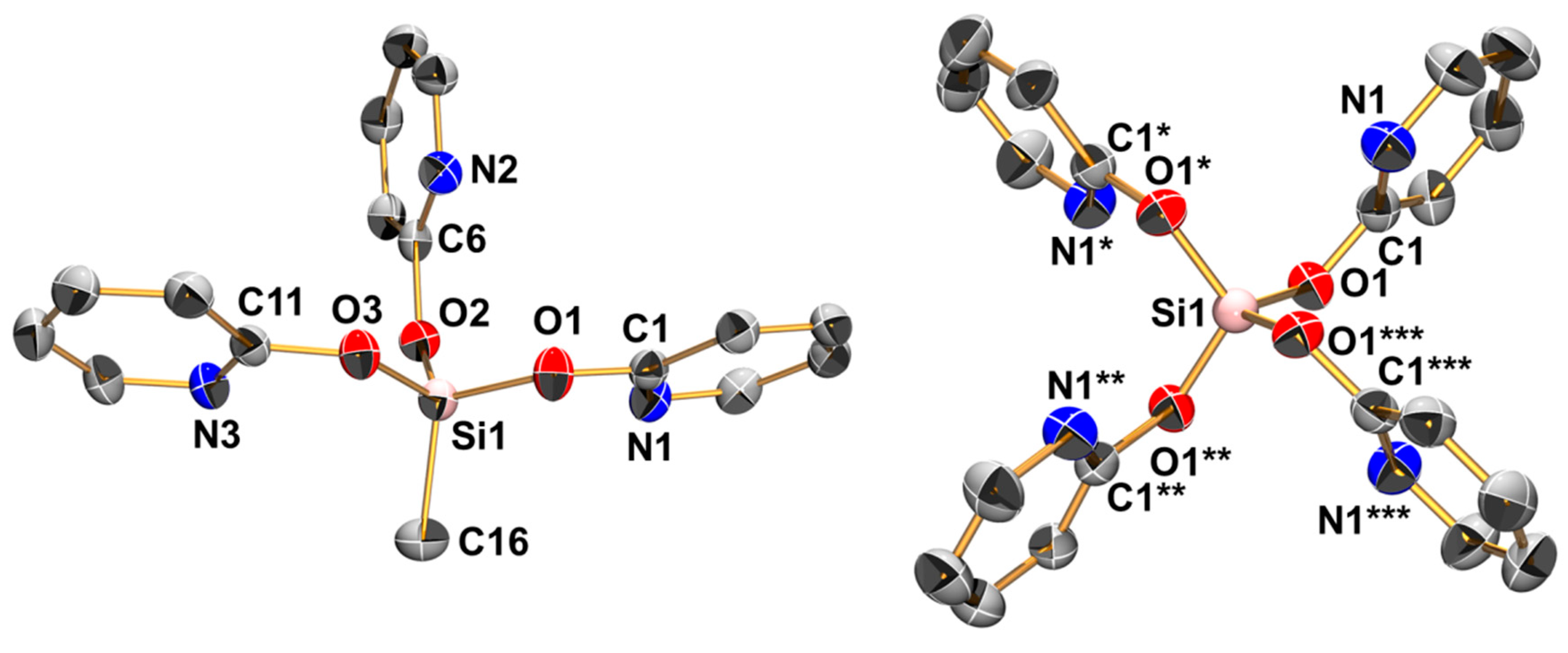 Inorganics 06 00119 g001 Inorganics 06 00119 g001