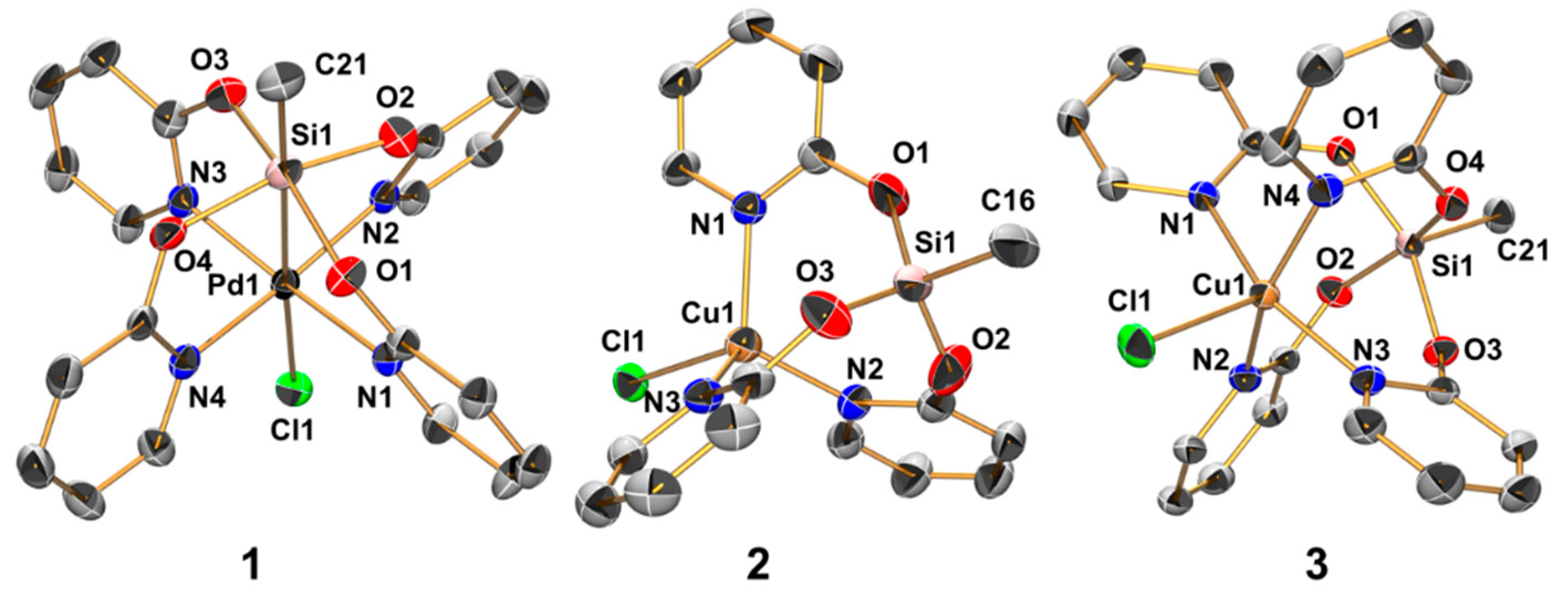 Inorganics 06 00119 g002 Inorganics 06 00119 g002